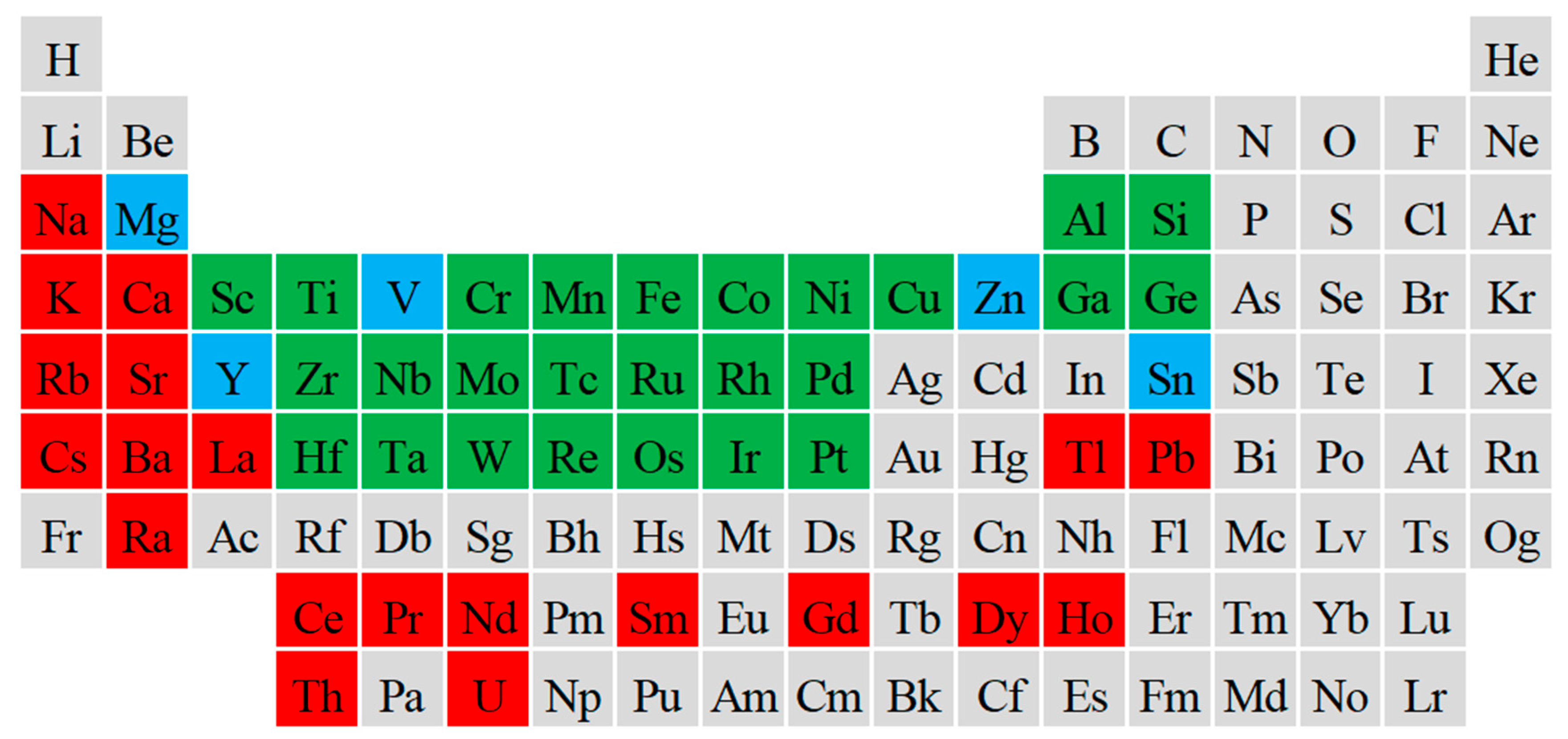 Crystals 15 01008 g002