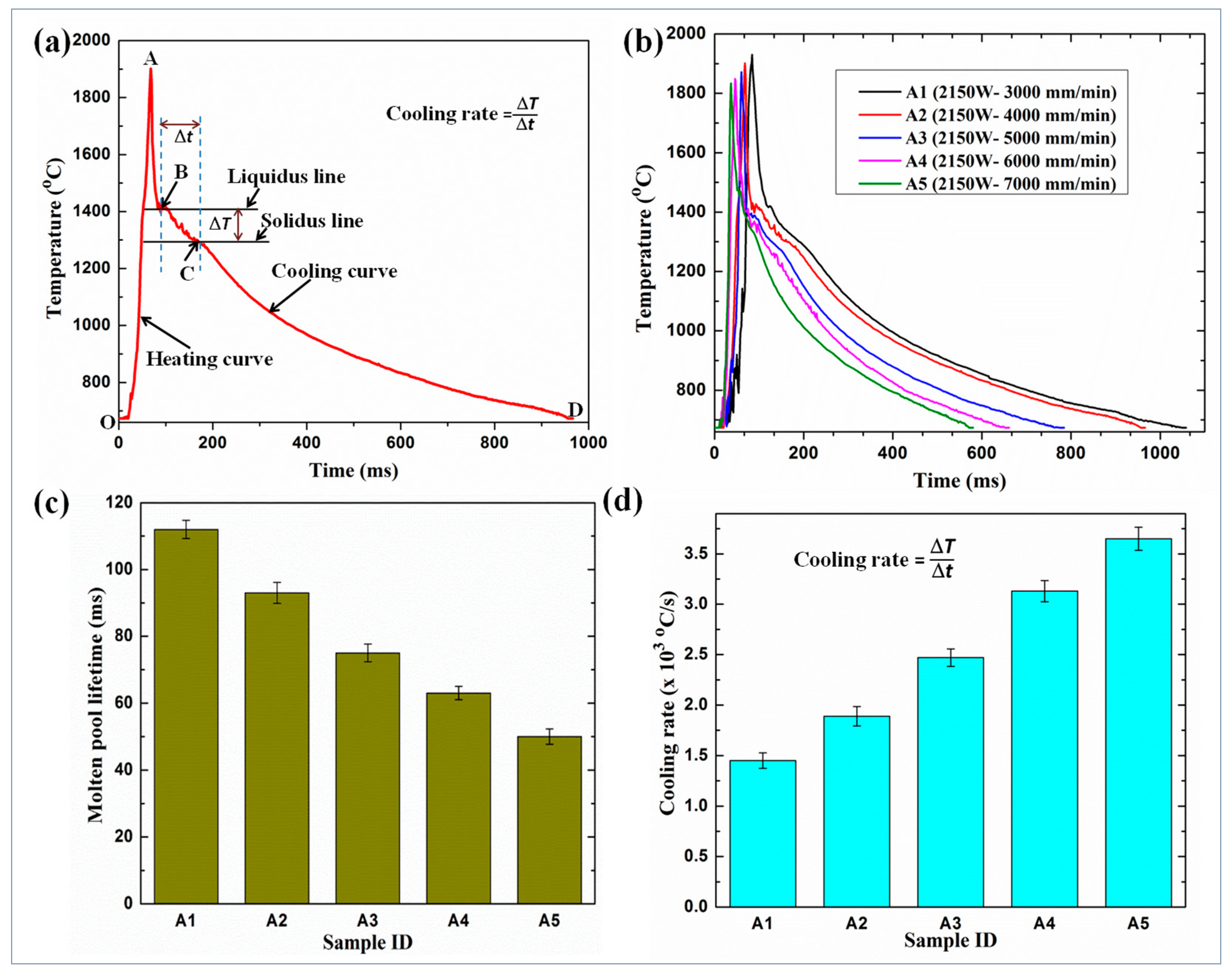 Crystals 15 01009 g004