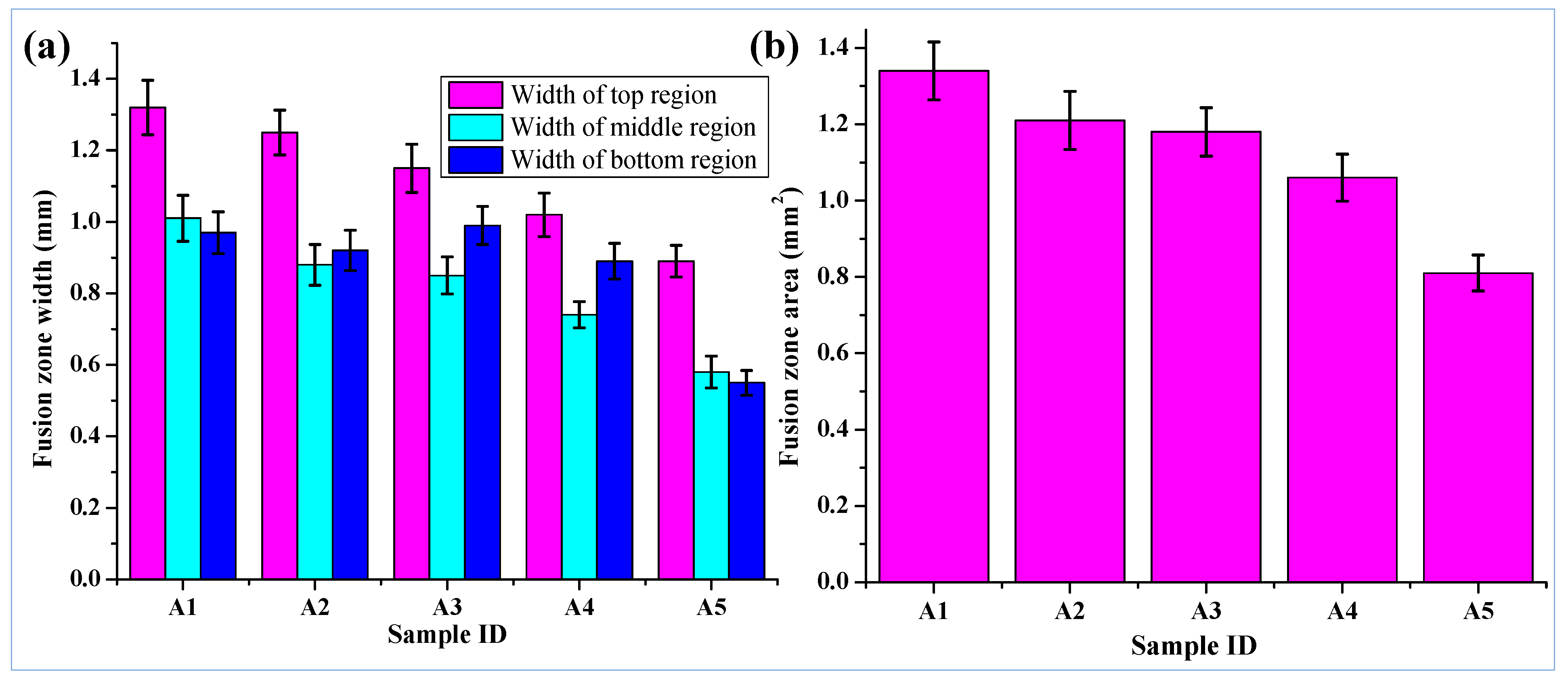 Crystals 15 01009 g006