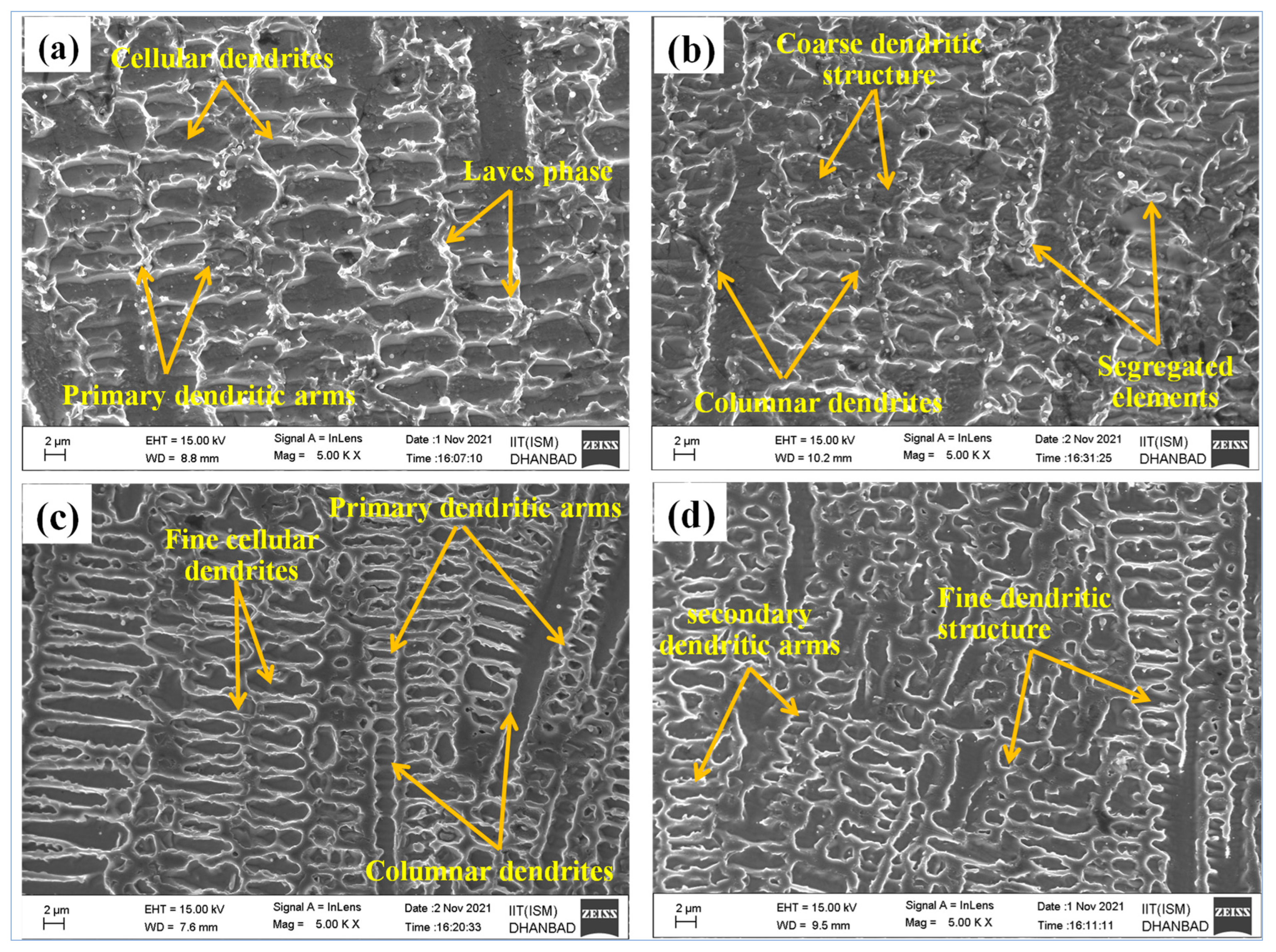 Crystals 15 01009 g007