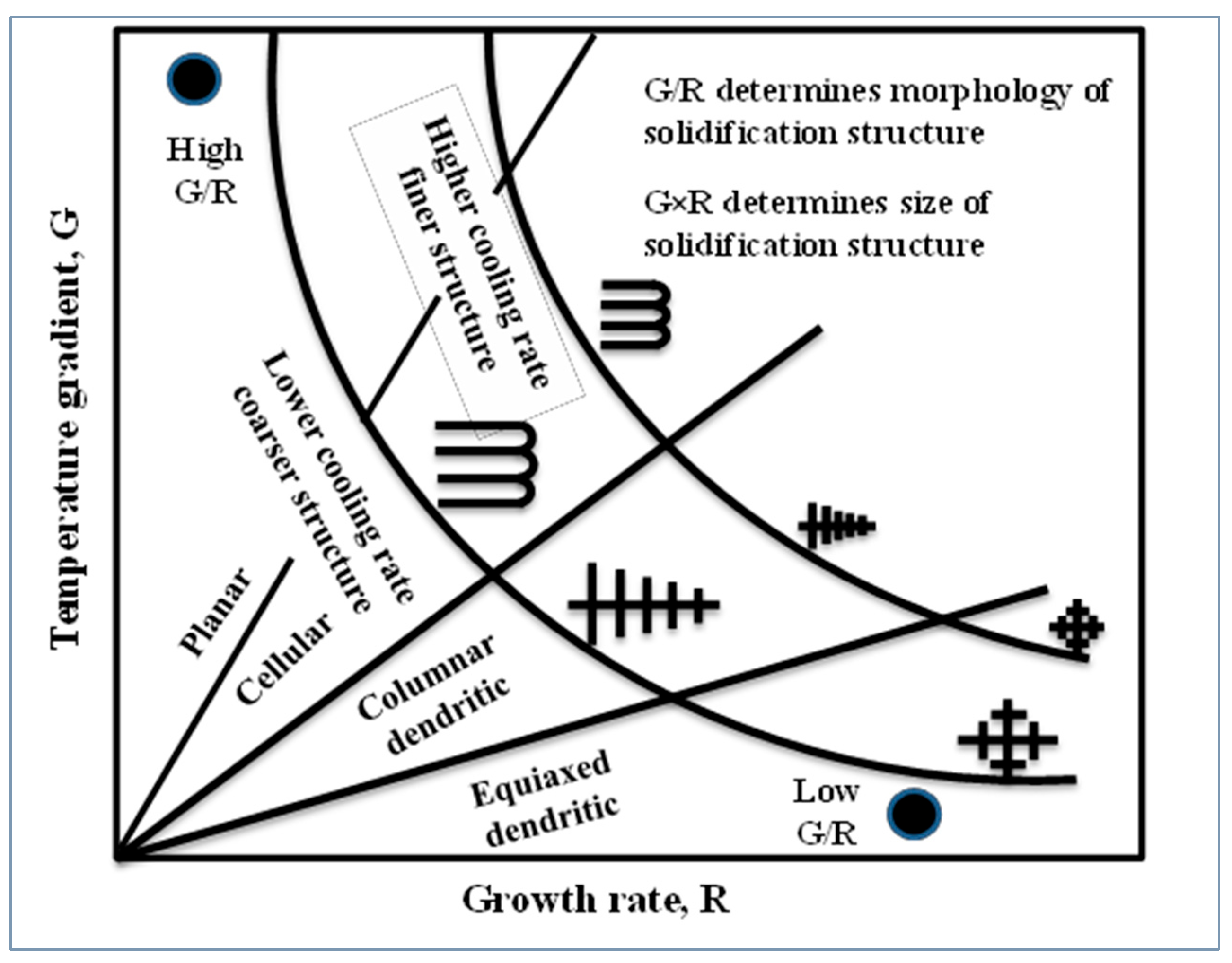 Crystals 15 01009 g008