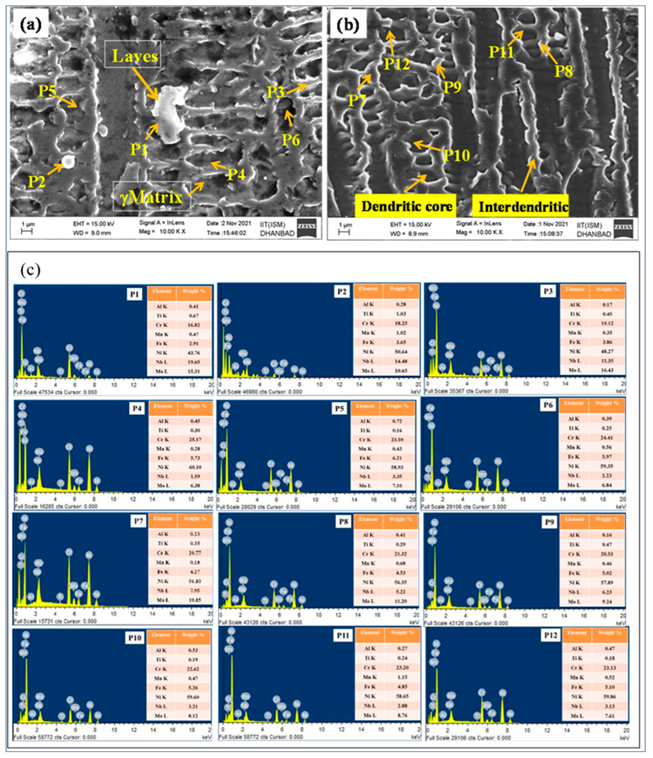Crystals 15 01009 g009