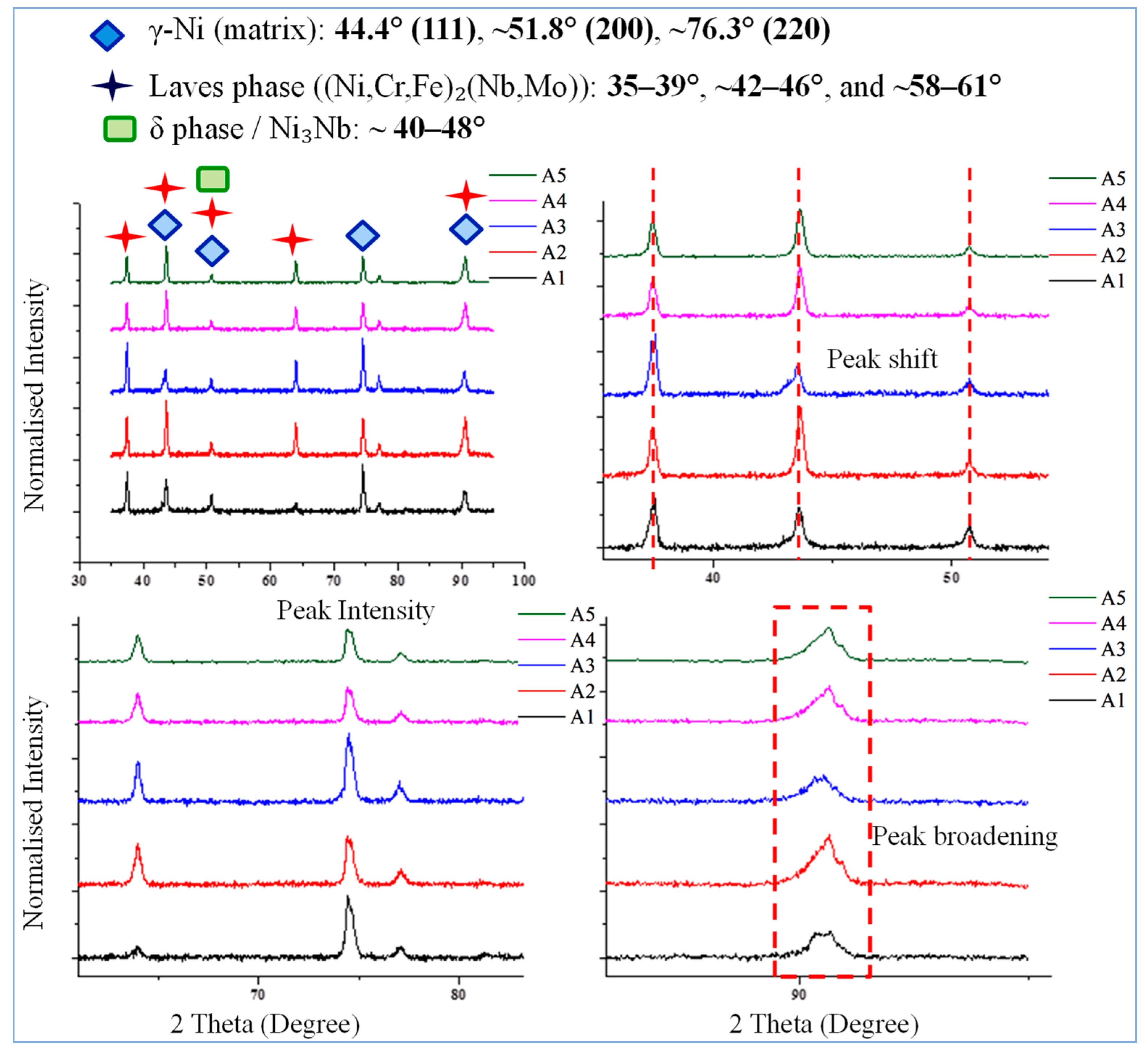 Crystals 15 01009 g012