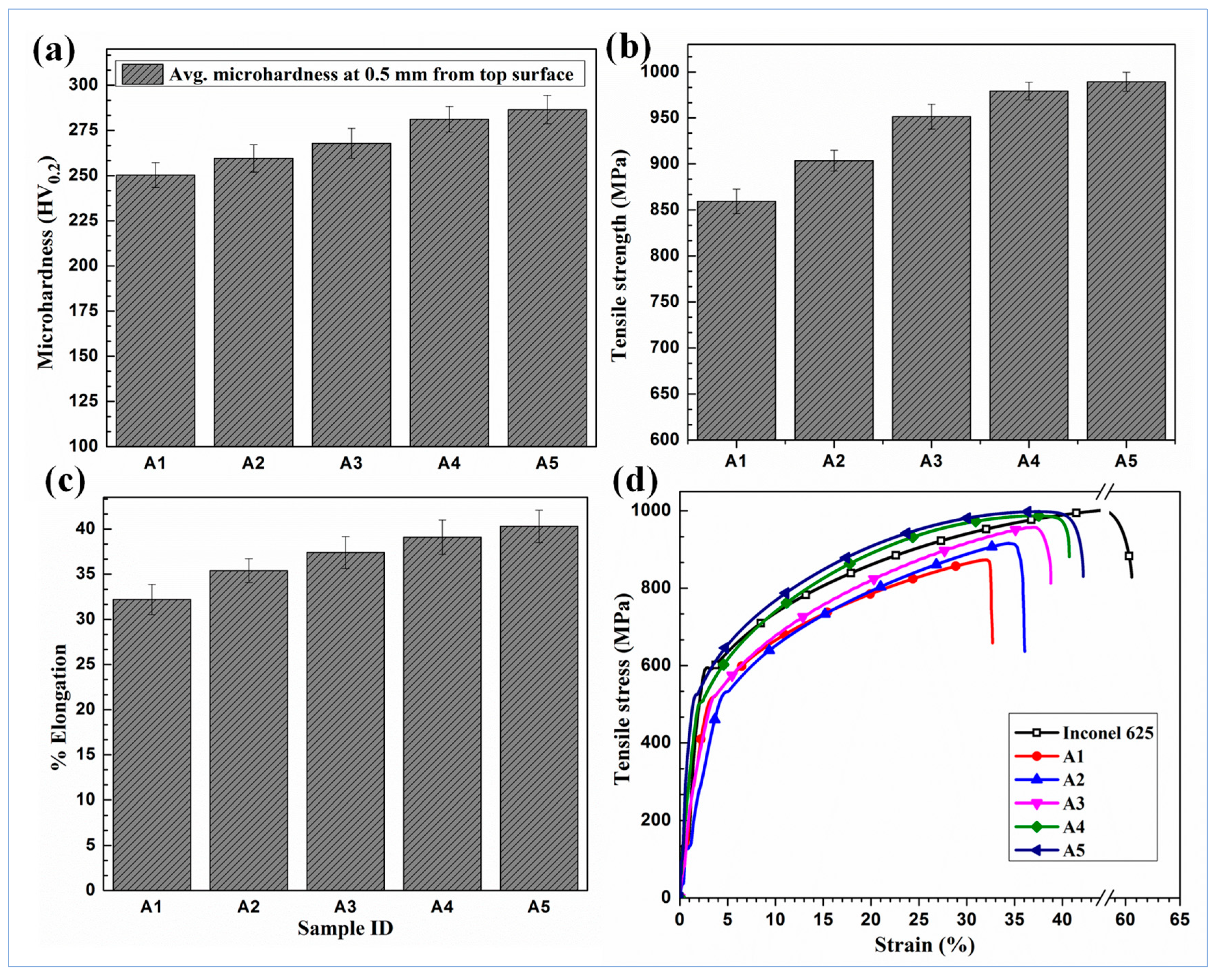 Crystals 15 01009 g013