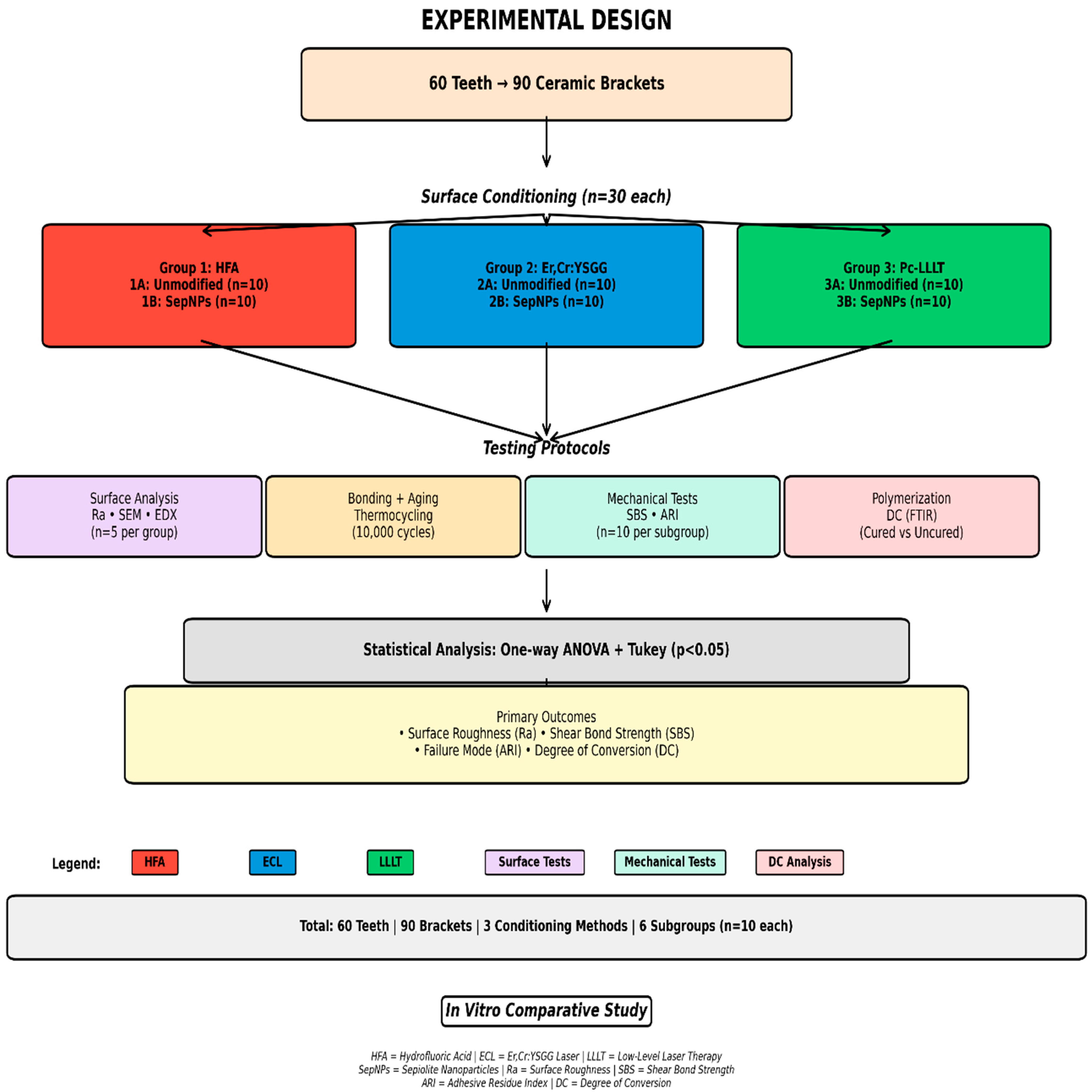 Crystals 15 01010 g001 Crystals 15 01010 g001