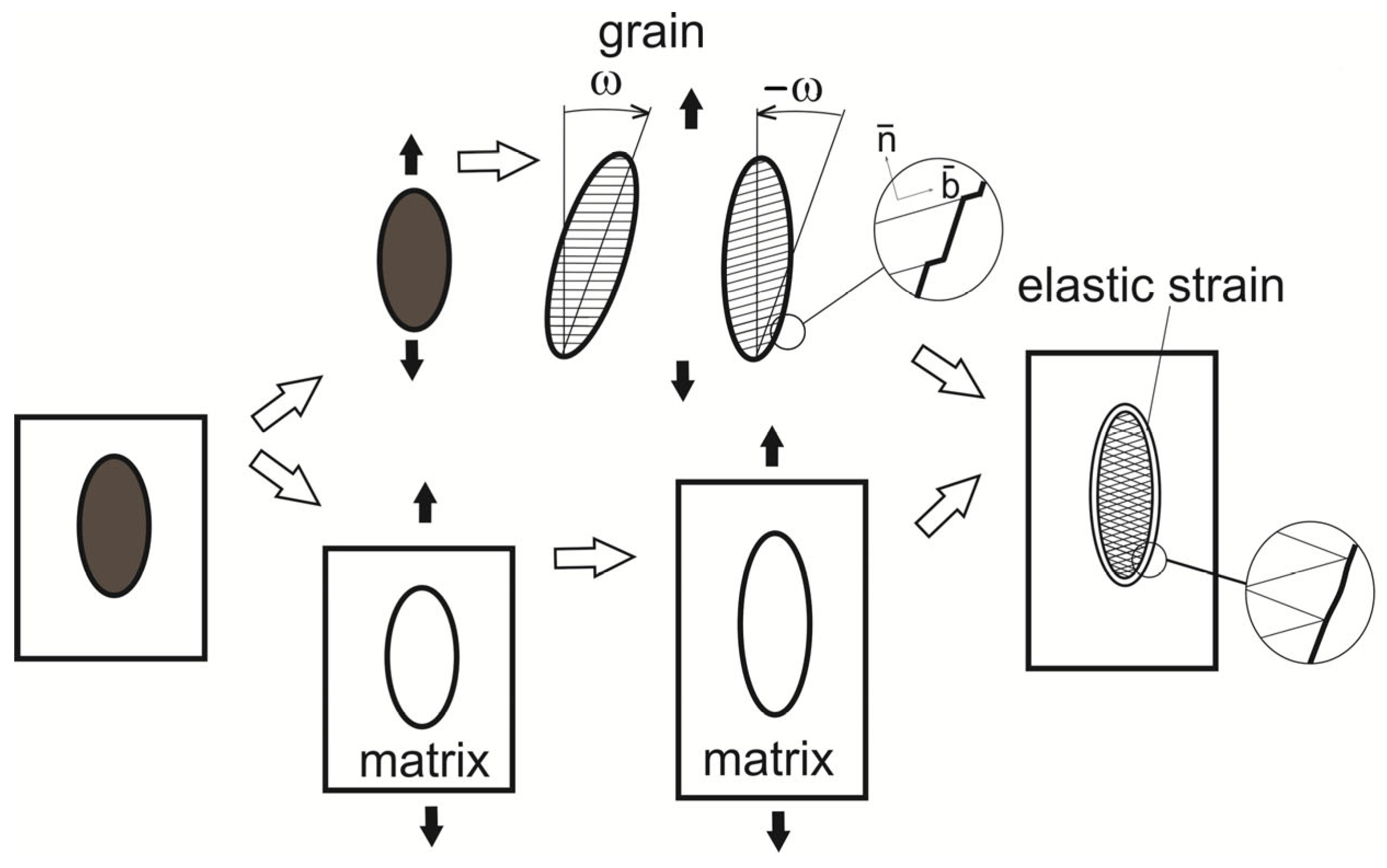 Crystals 15 01011 g004 Crystals 15 01011 g004