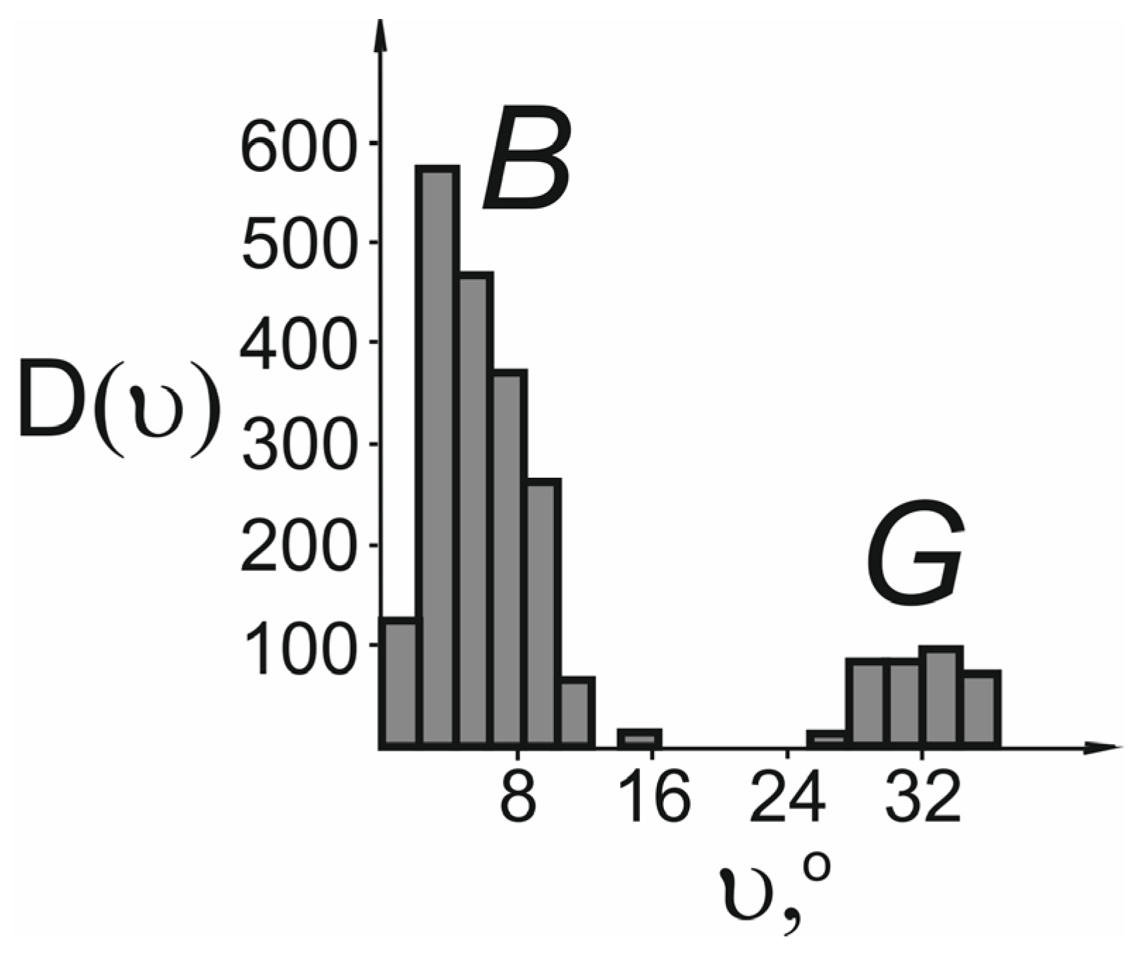 Crystals 15 01011 g007 Crystals 15 01011 g007