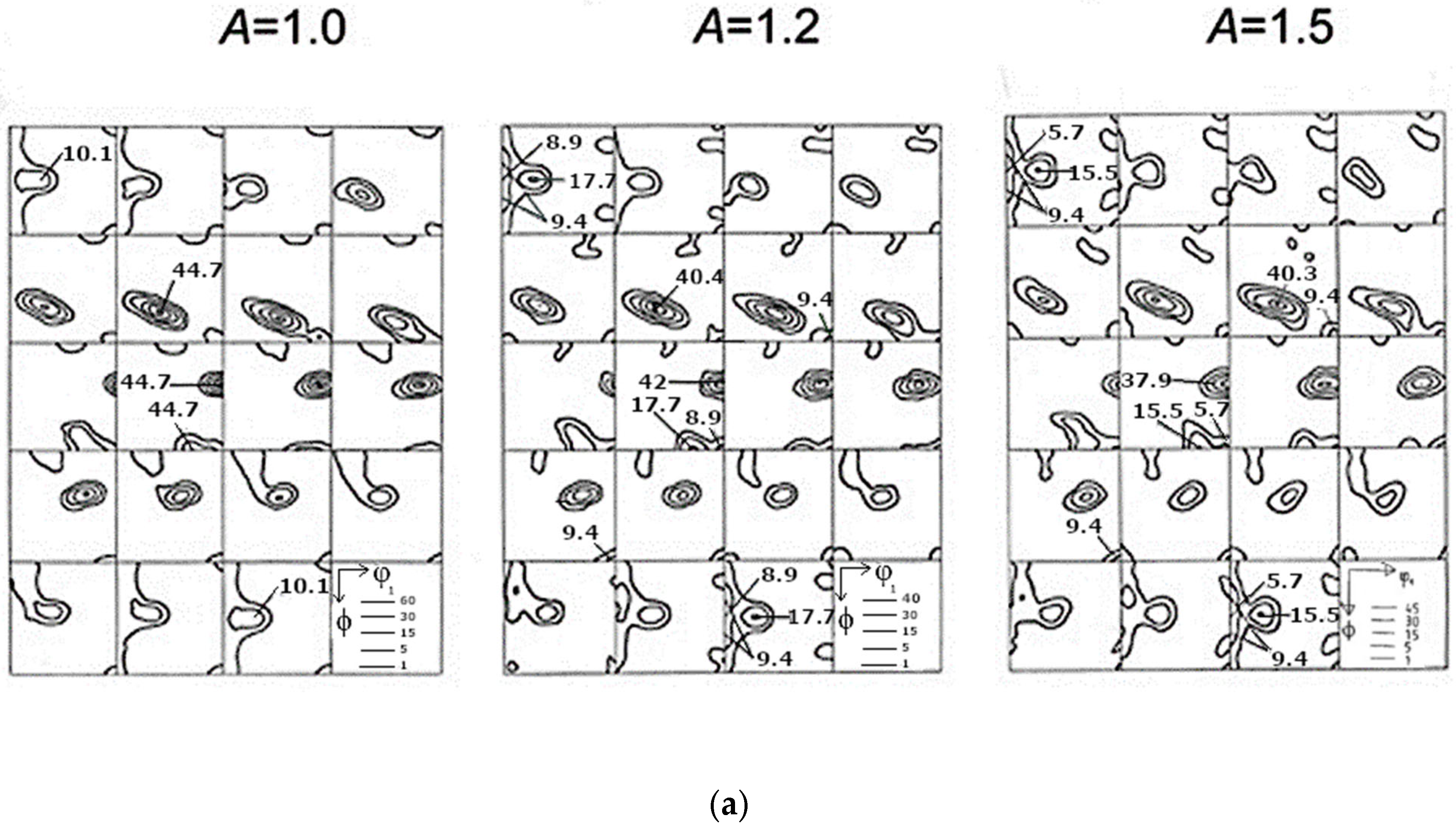 Crystals 15 01011 g008a Crystals 15 01011 g008a