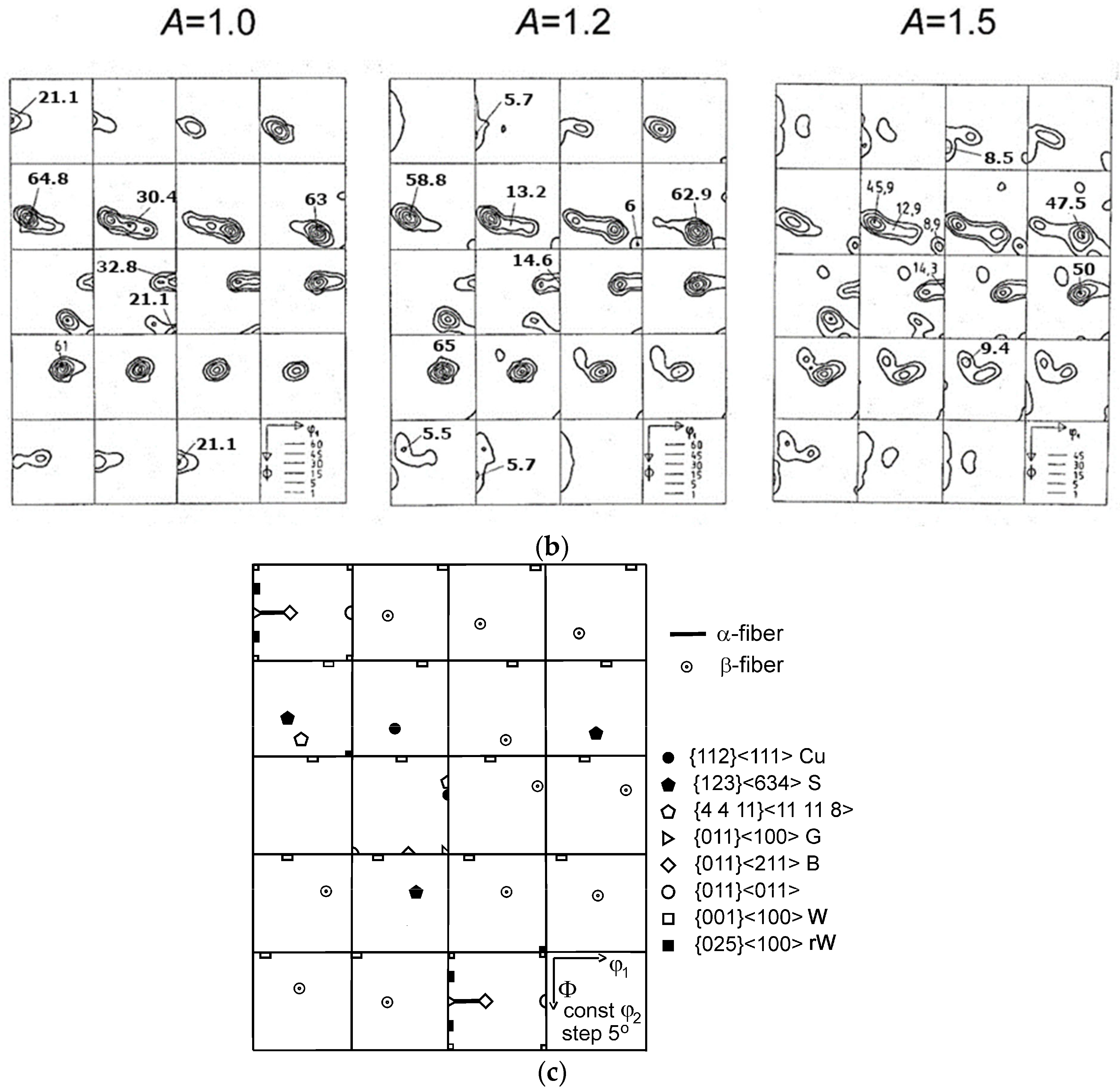 Crystals 15 01011 g008b Crystals 15 01011 g008b