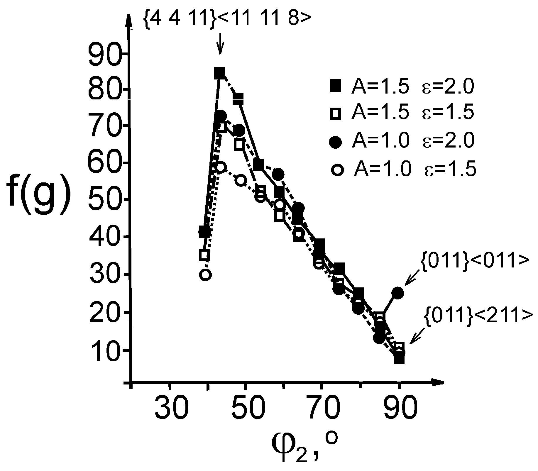Crystals 15 01011 g009 Crystals 15 01011 g009