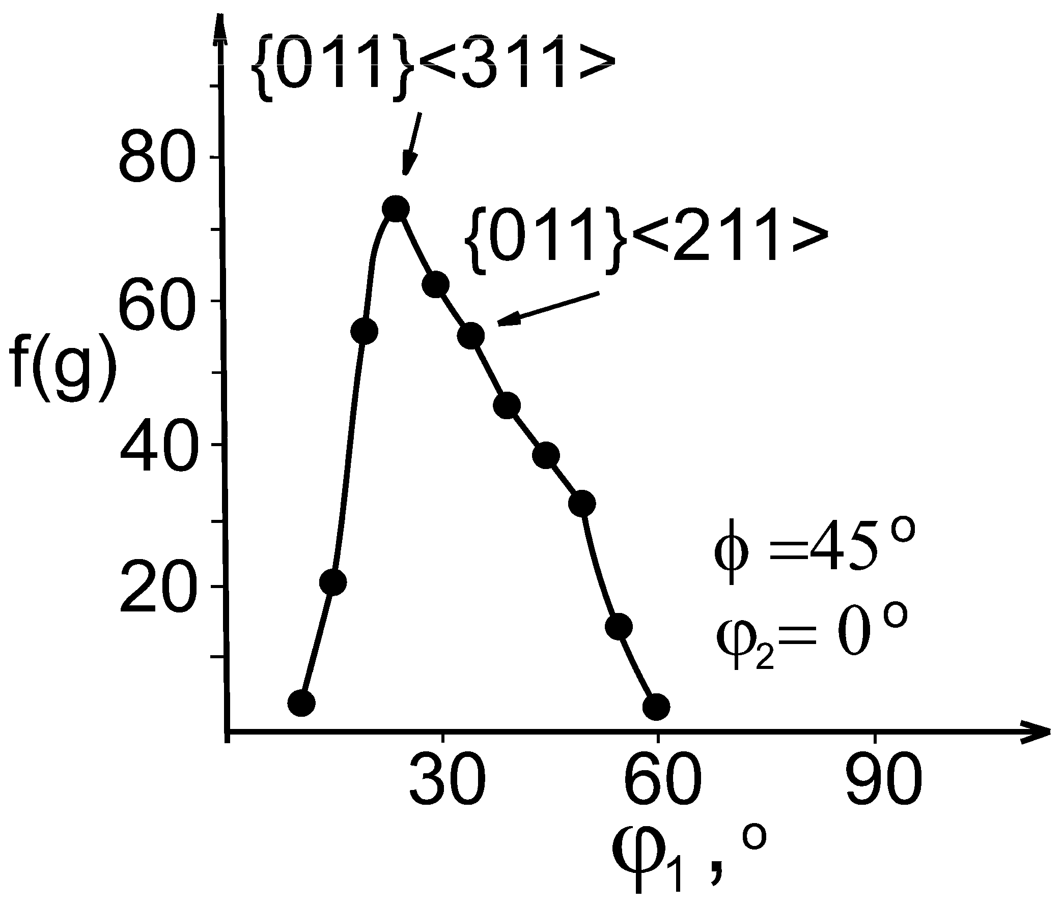 Crystals 15 01011 g013 Crystals 15 01011 g013