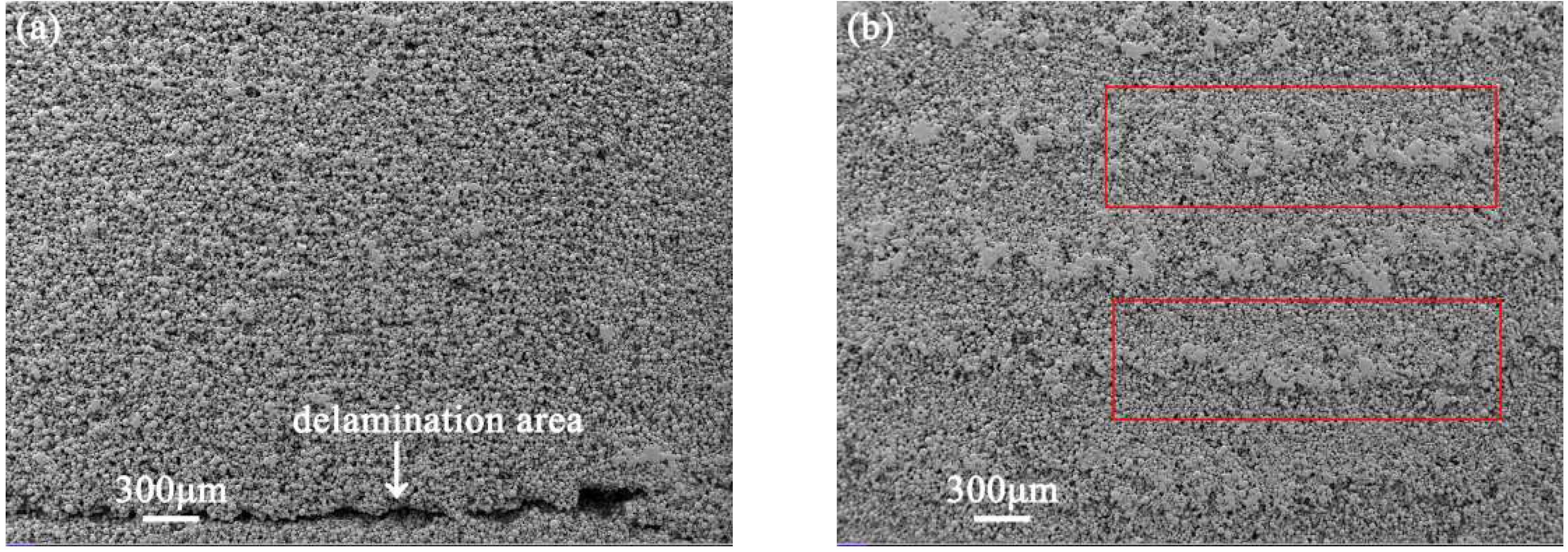 Crystals 15 01012 g004a