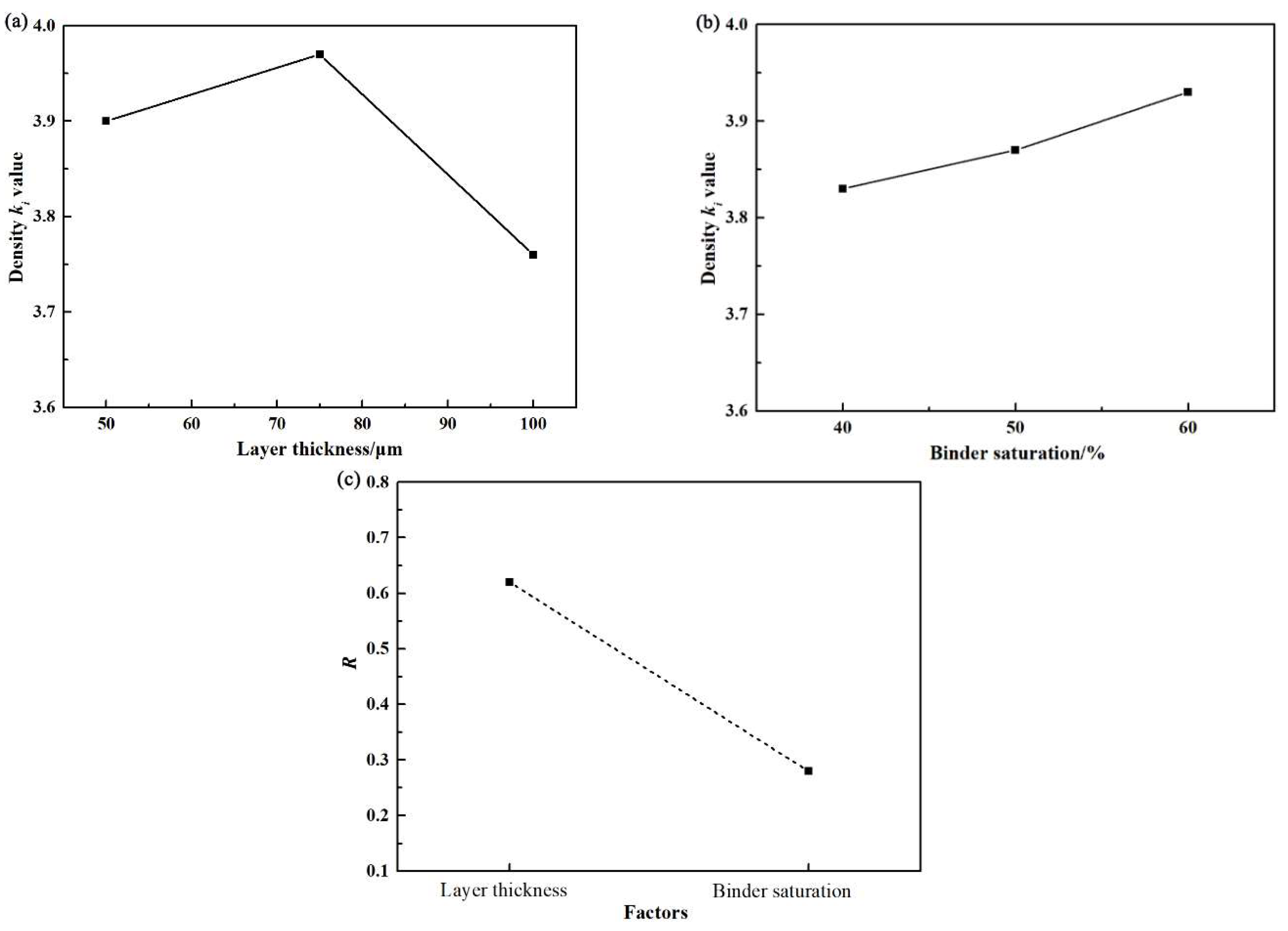 Crystals 15 01012 g005
