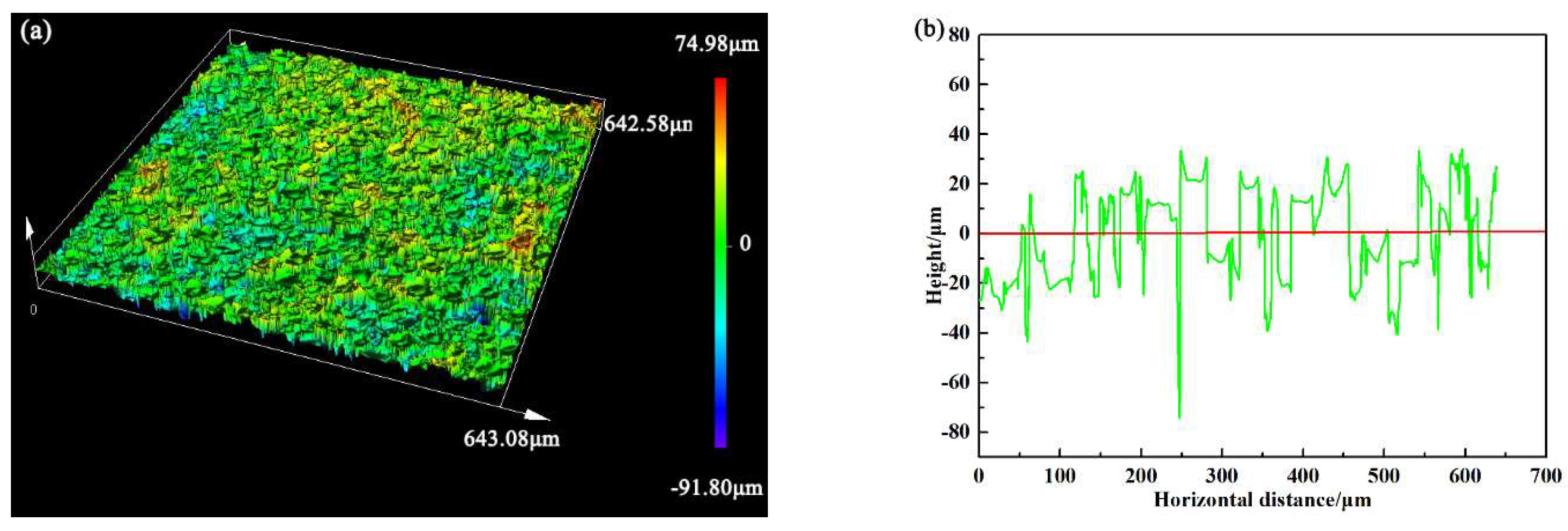 Crystals 15 01012 g010