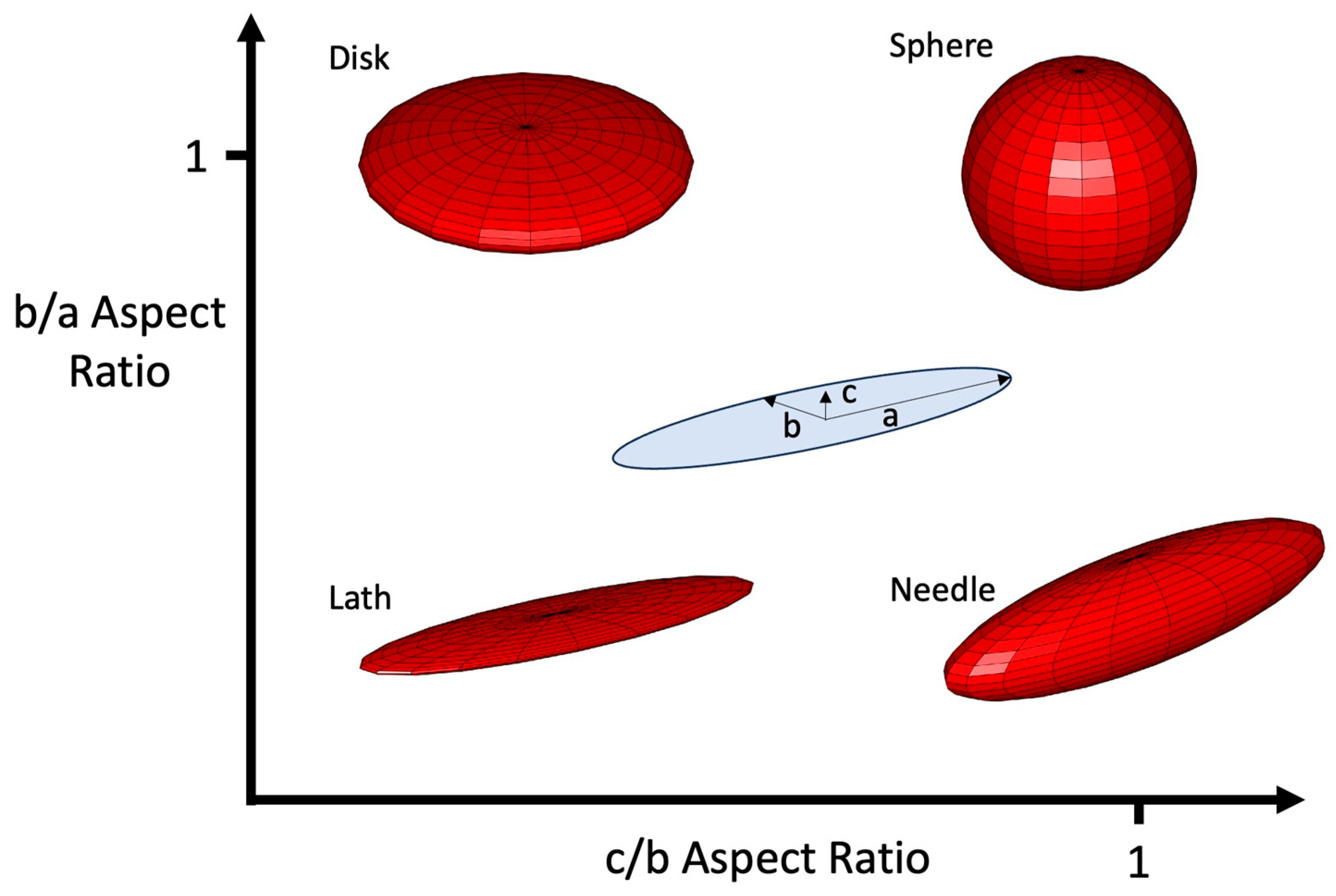 Crystals 15 01015 g001