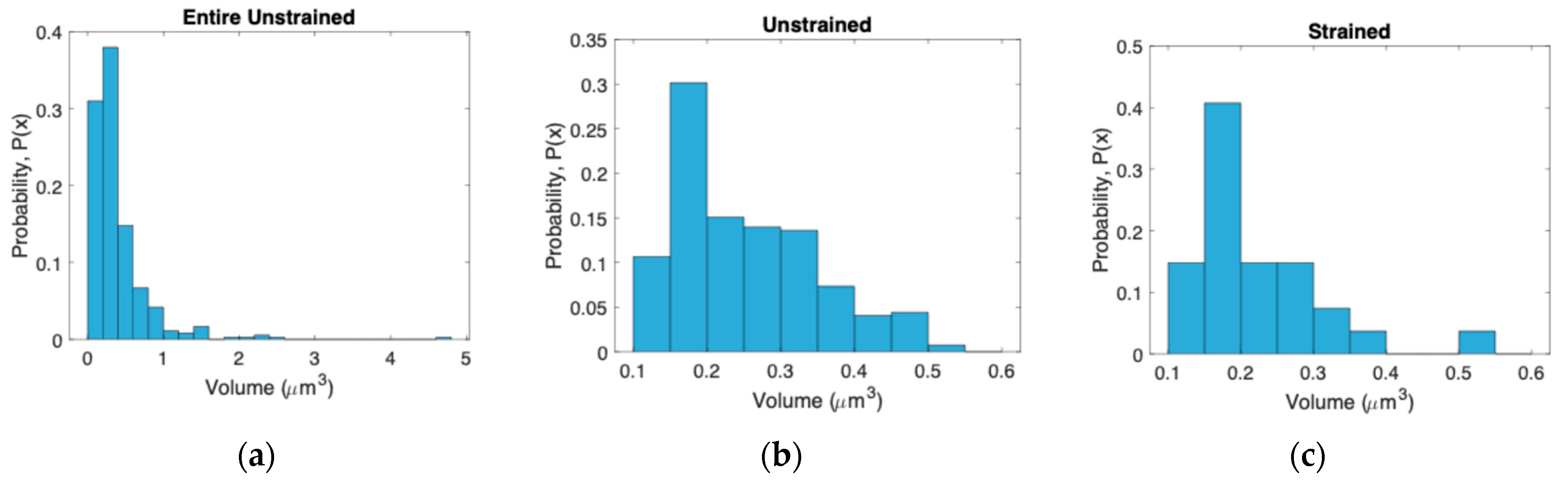 Crystals 15 01015 g003