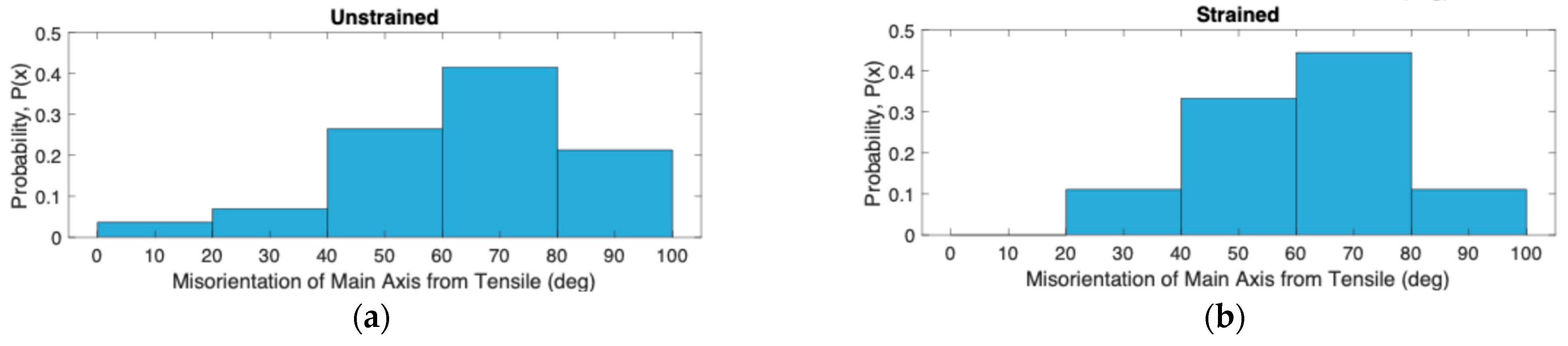 Crystals 15 01015 g006
