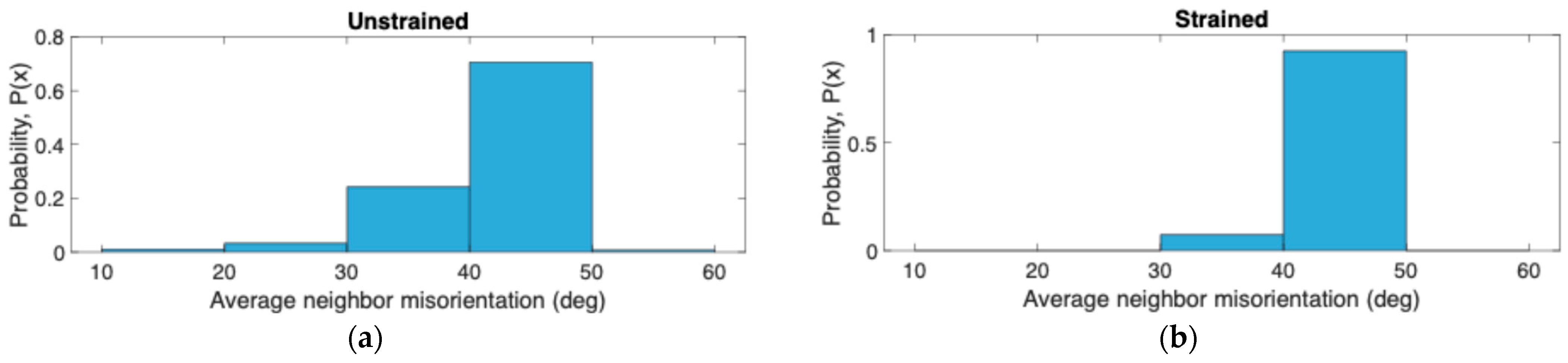 Crystals 15 01015 g007