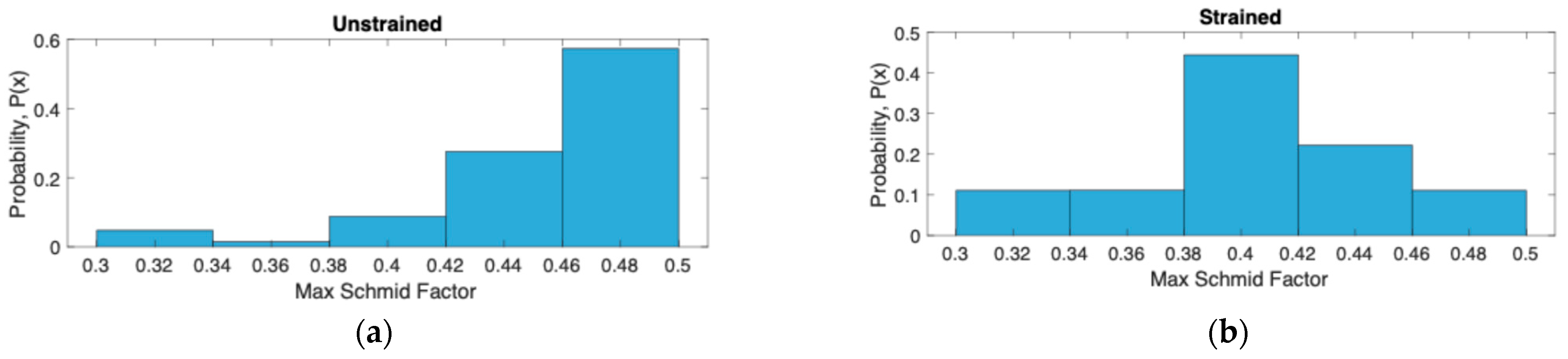 Crystals 15 01015 g008