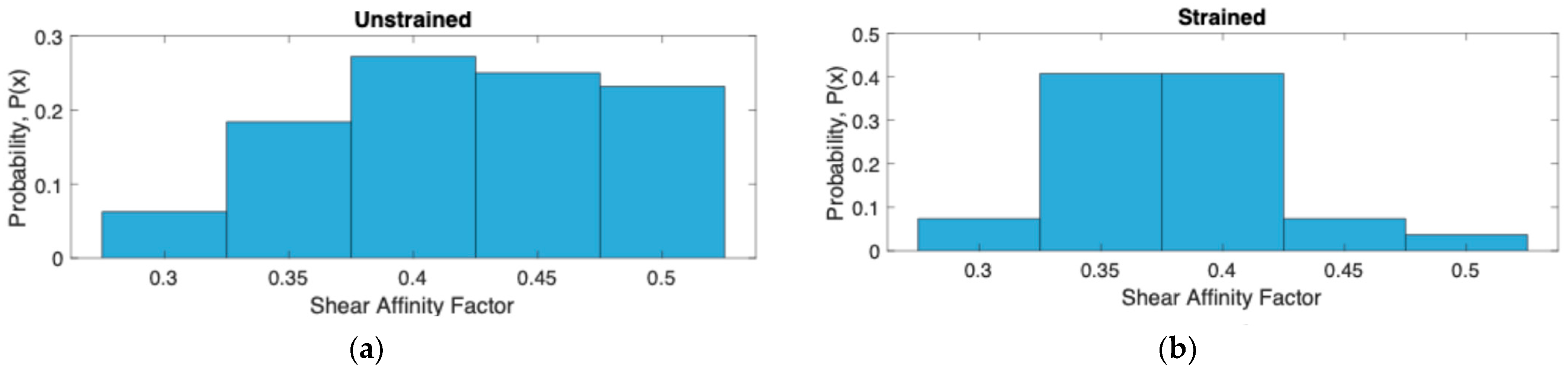 Crystals 15 01015 g009