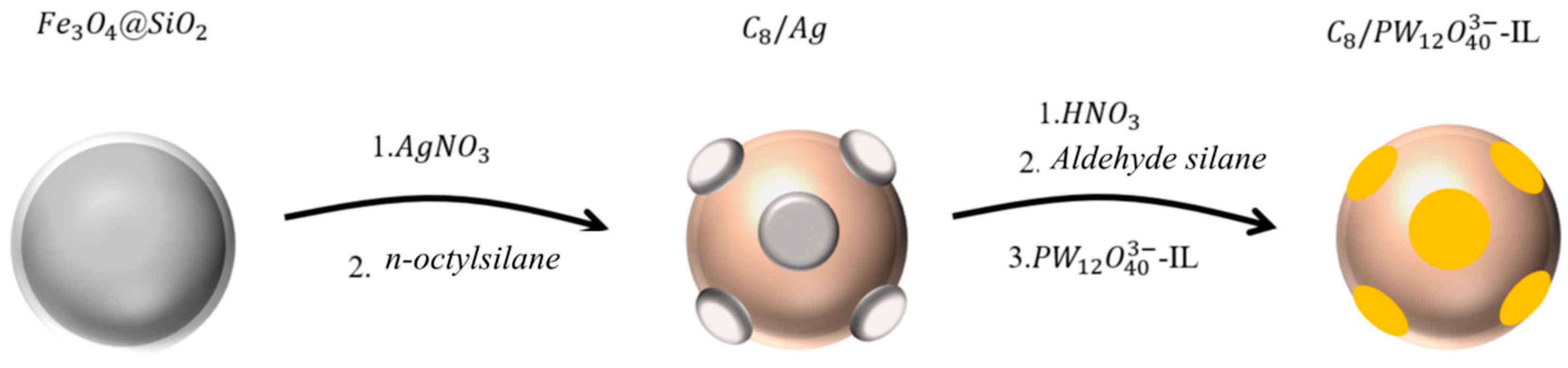 Crystals 15 01017 g001