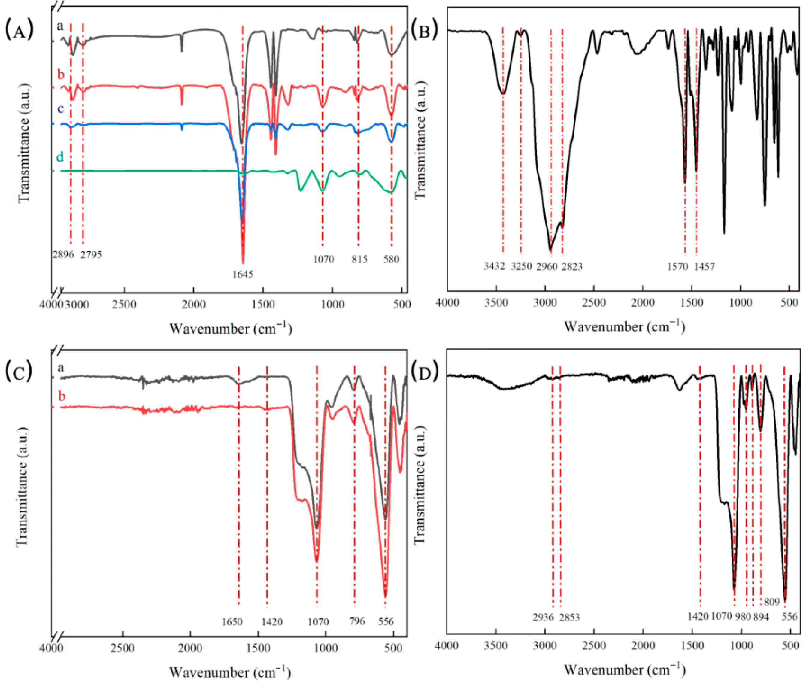 Crystals 15 01017 g006