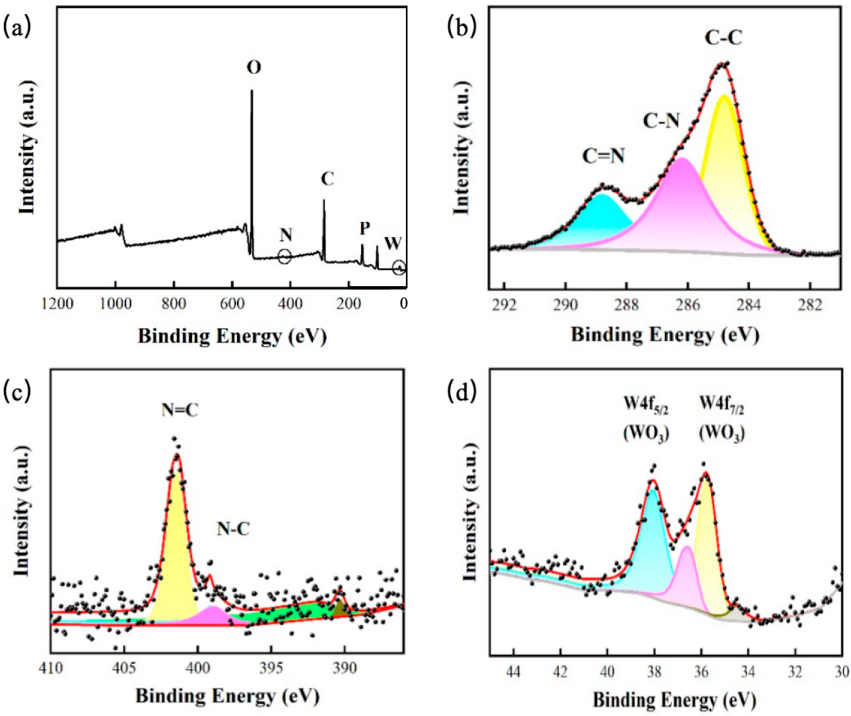 Crystals 15 01017 g008