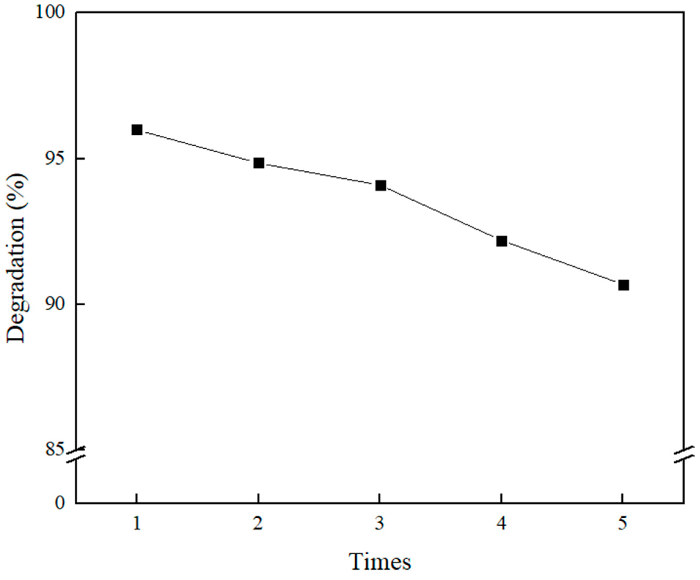 Crystals 15 01017 g014