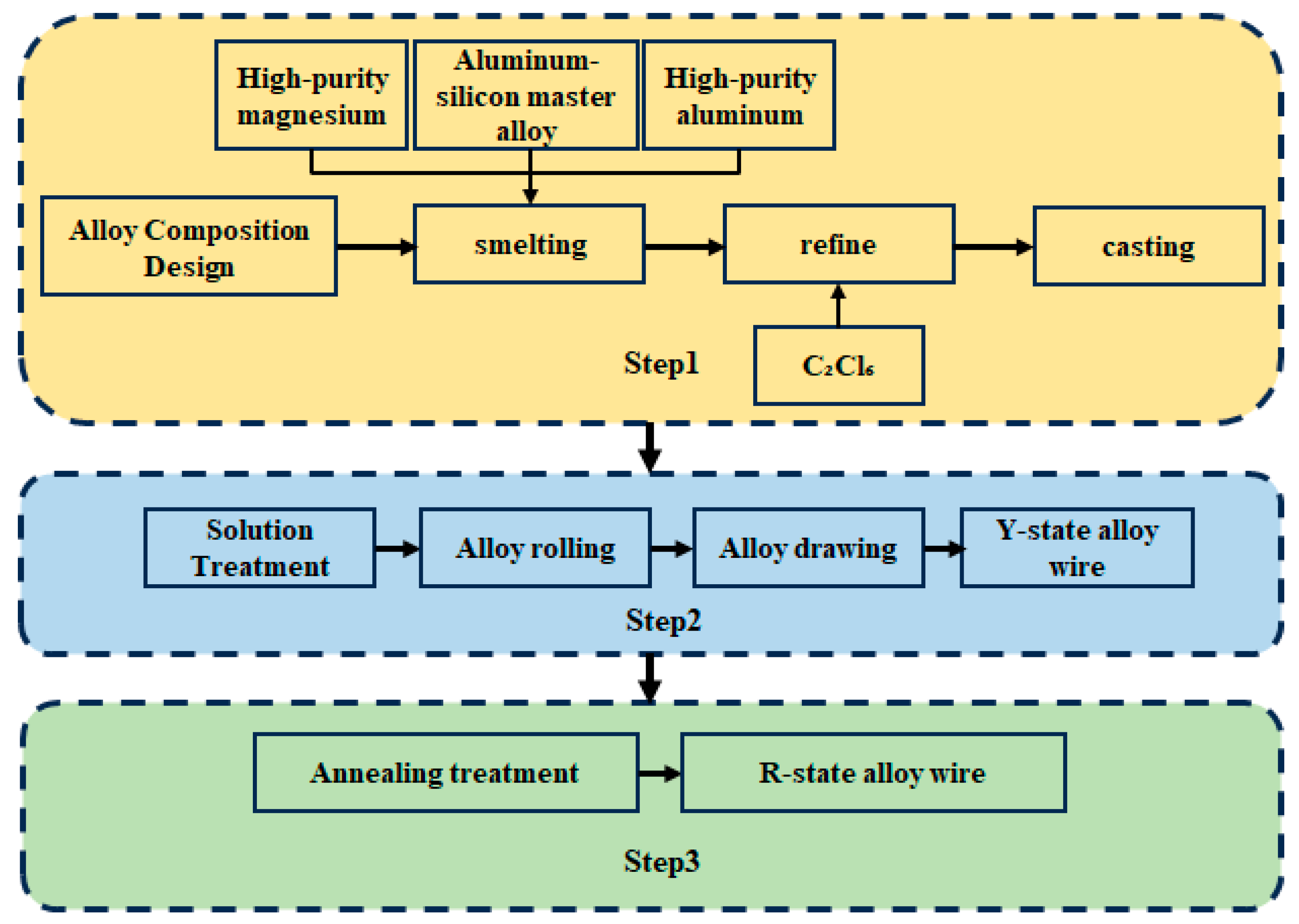 Crystals 15 01018 g001