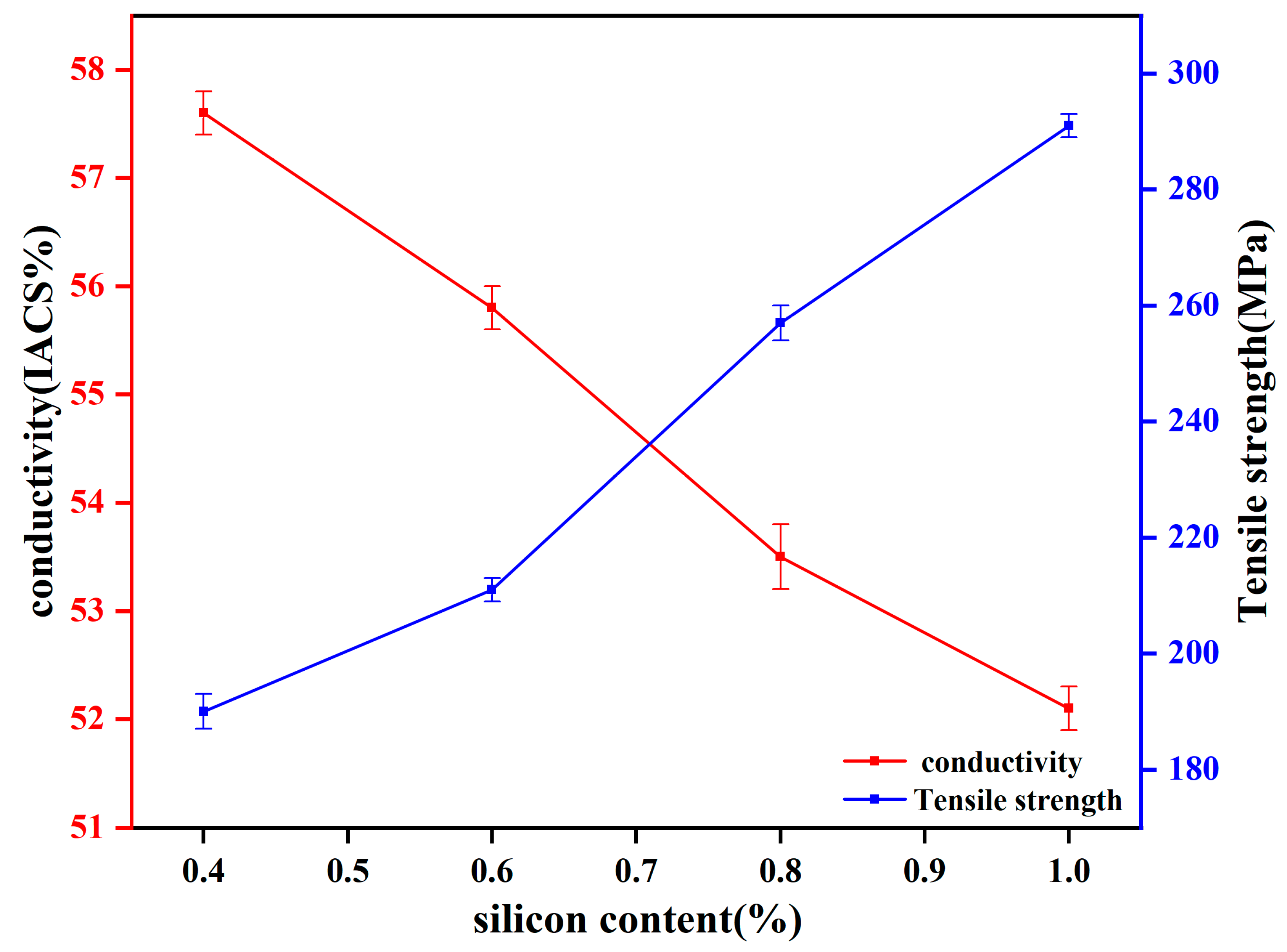 Crystals 15 01018 g002