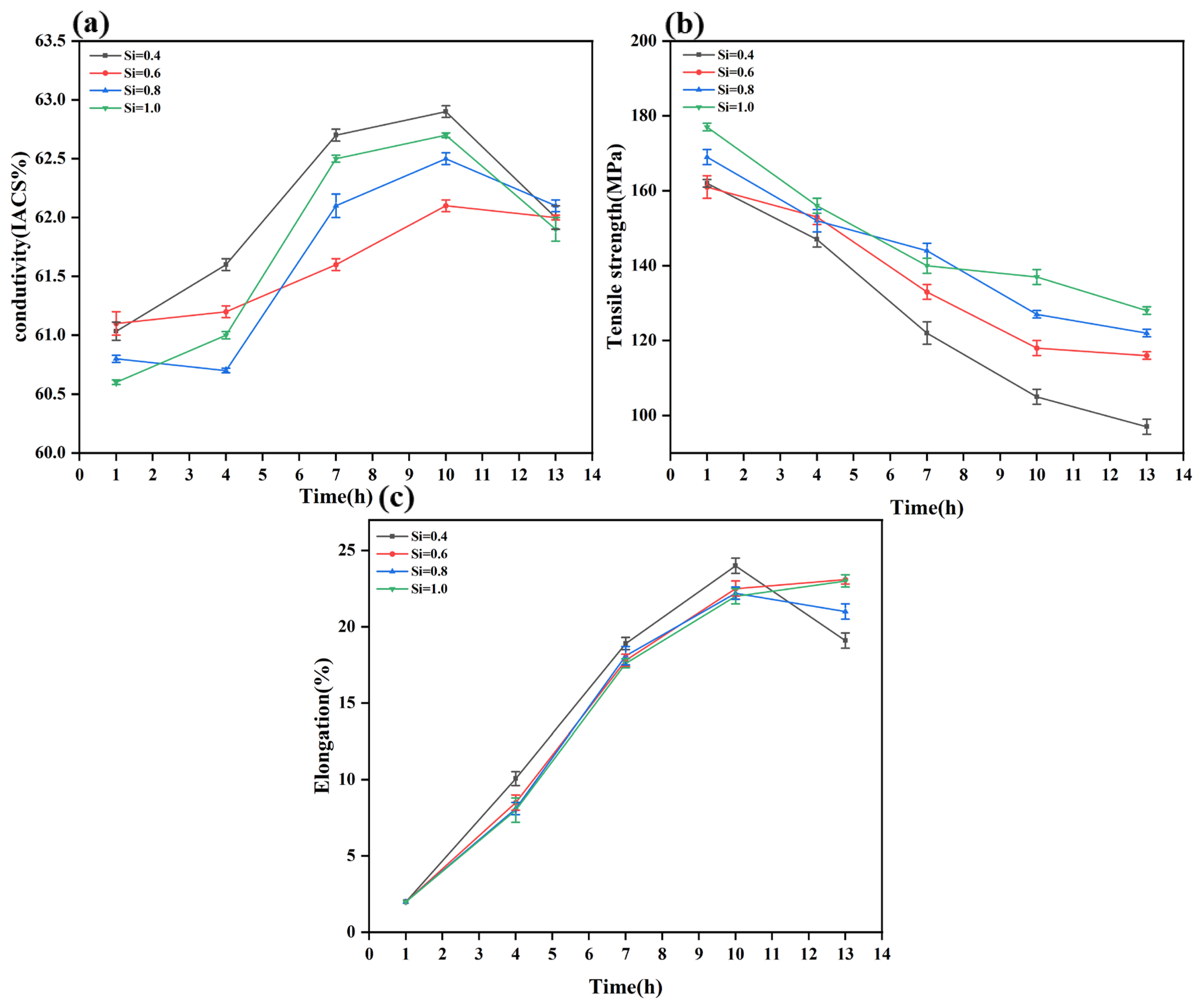Crystals 15 01018 g003