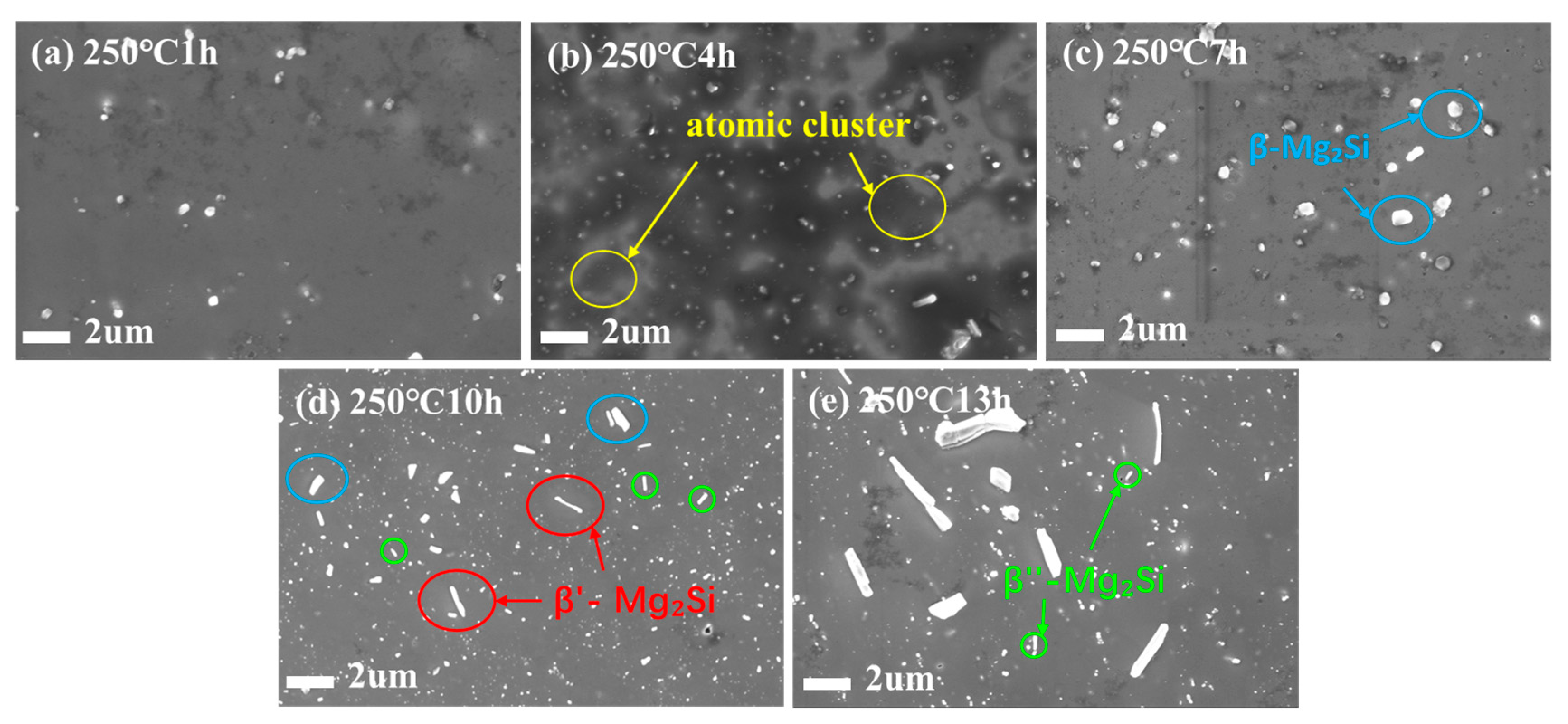 Crystals 15 01018 g006