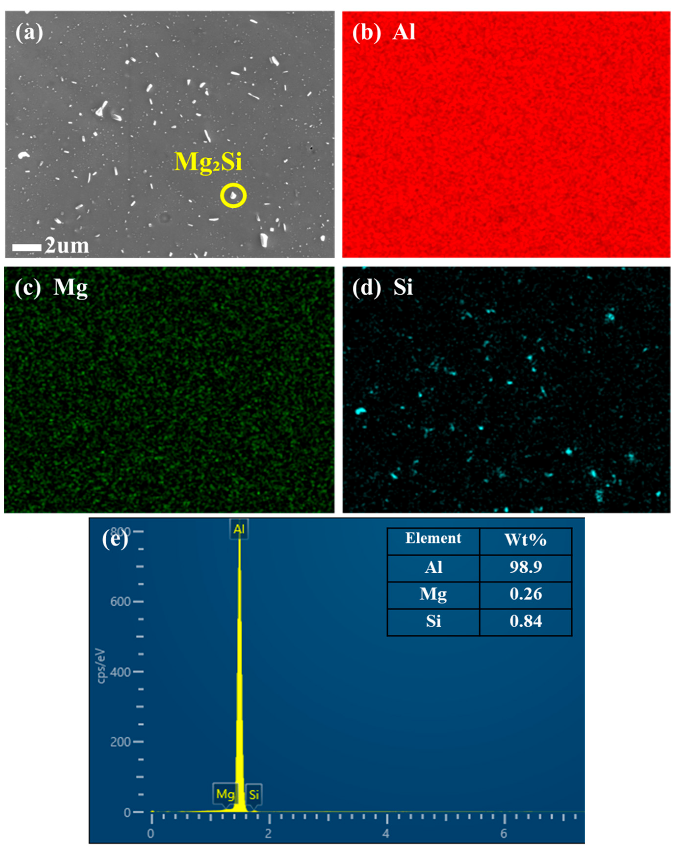 Crystals 15 01018 g007