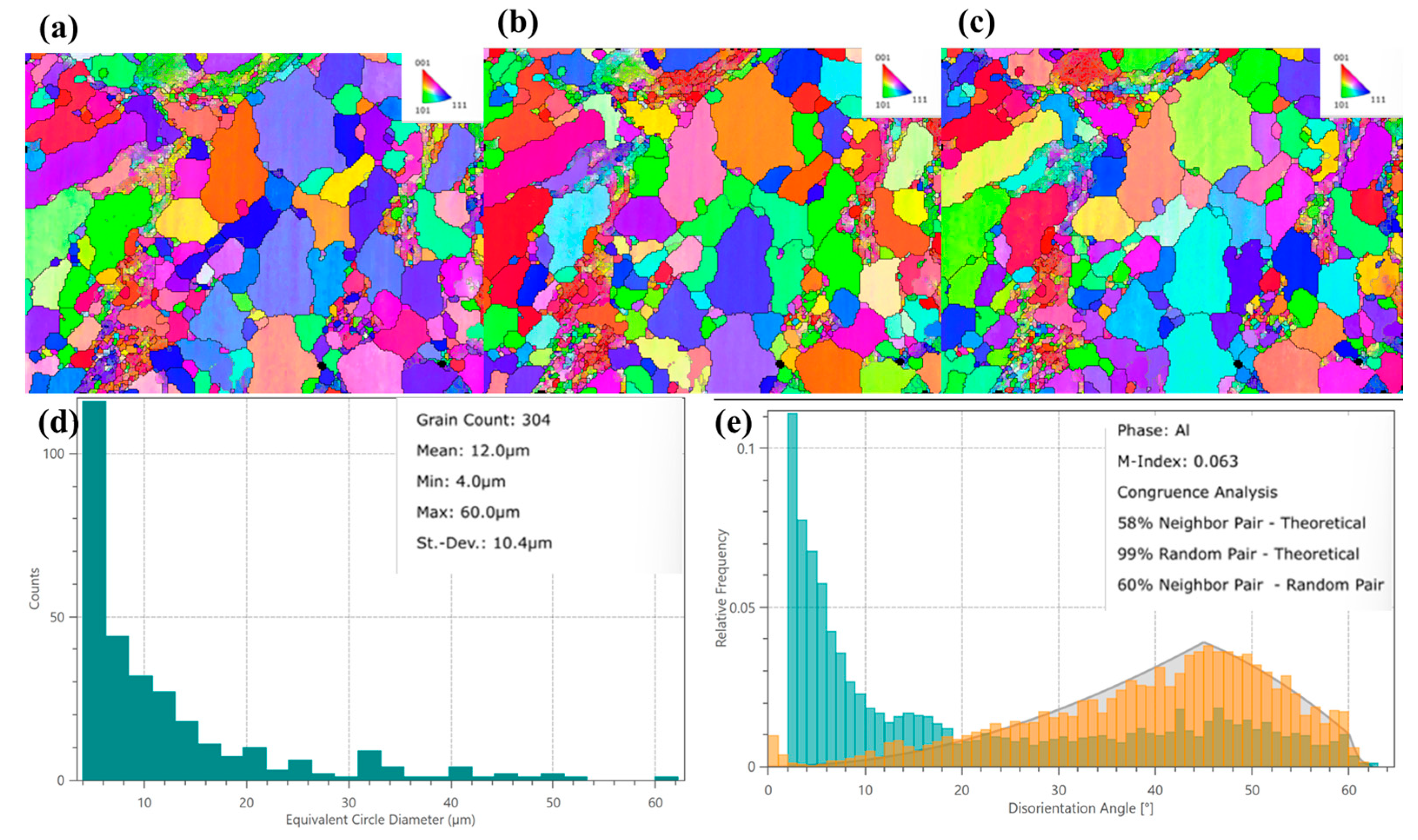Crystals 15 01018 g008