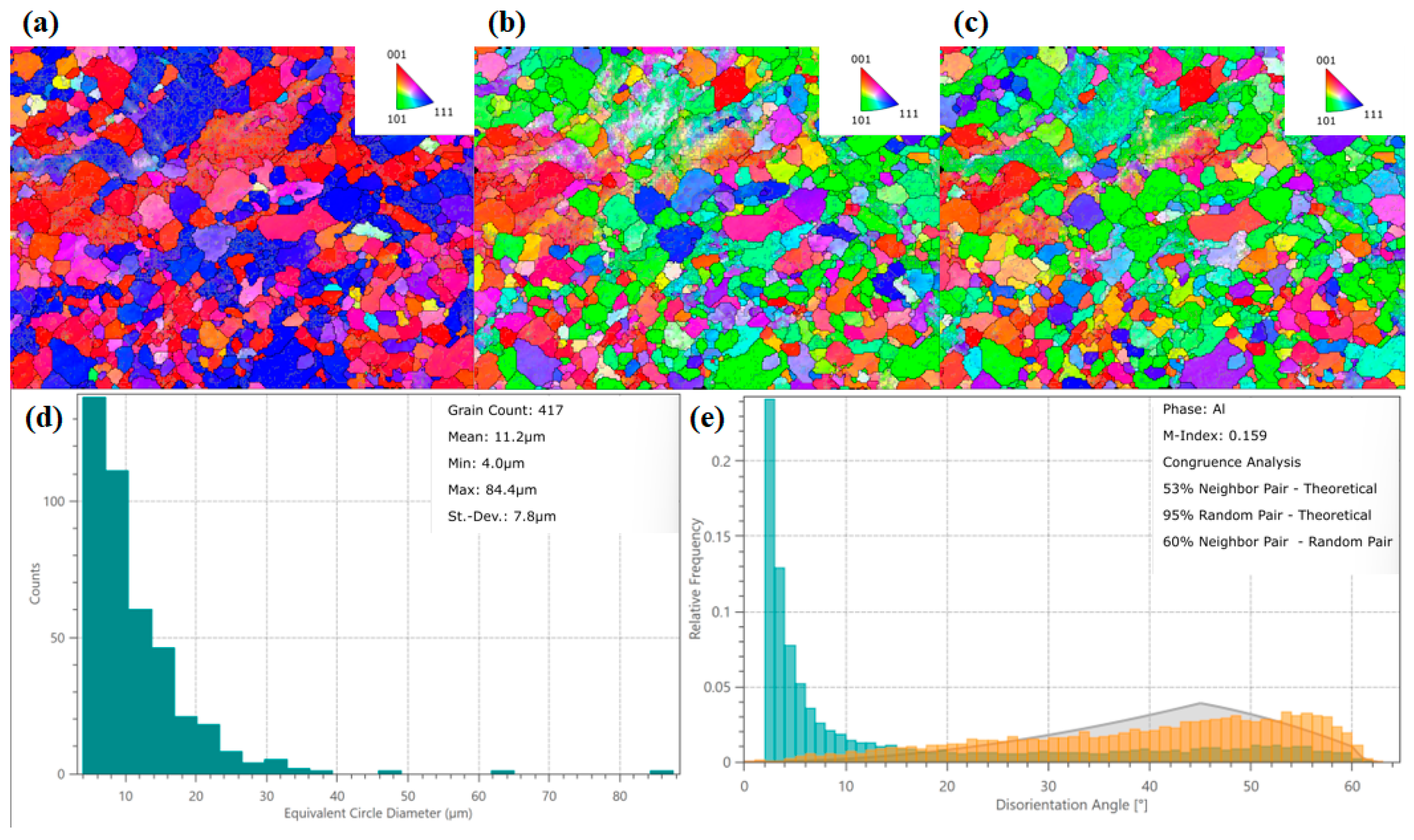 Crystals 15 01018 g010