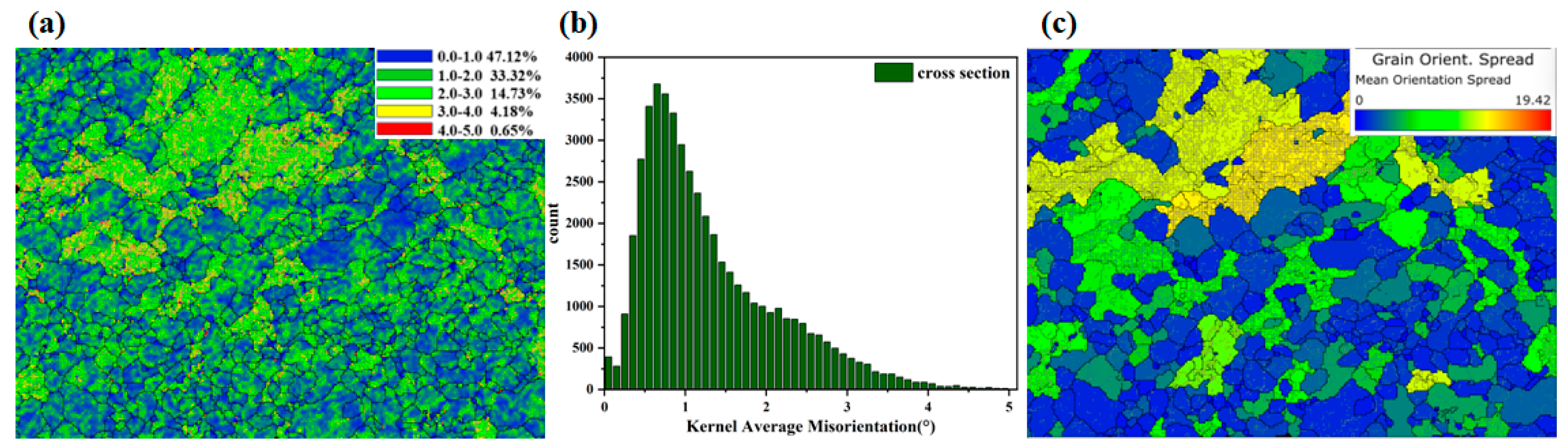 Crystals 15 01018 g011