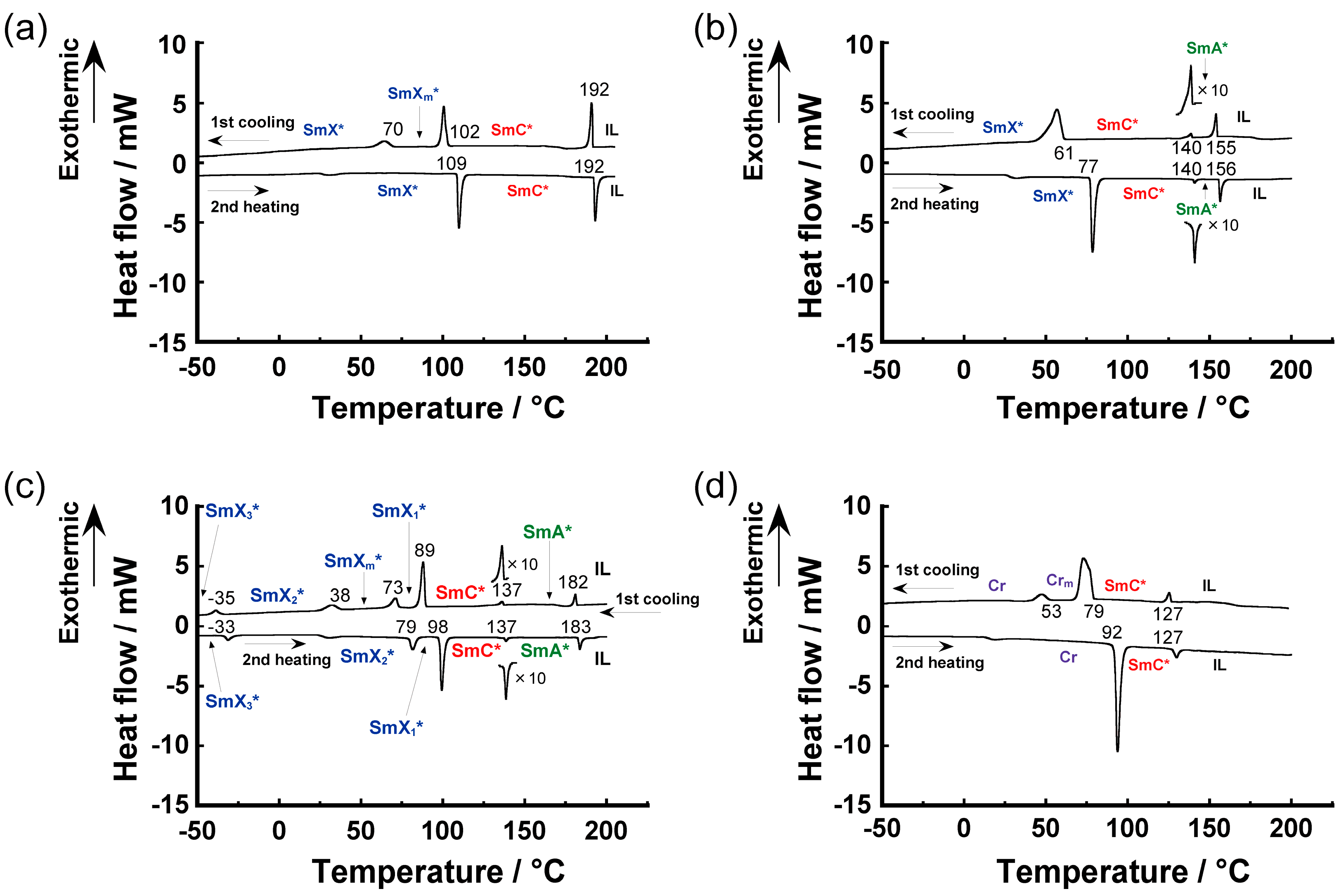 Crystals 15 01021 g007 Crystals 15 01021 g007
