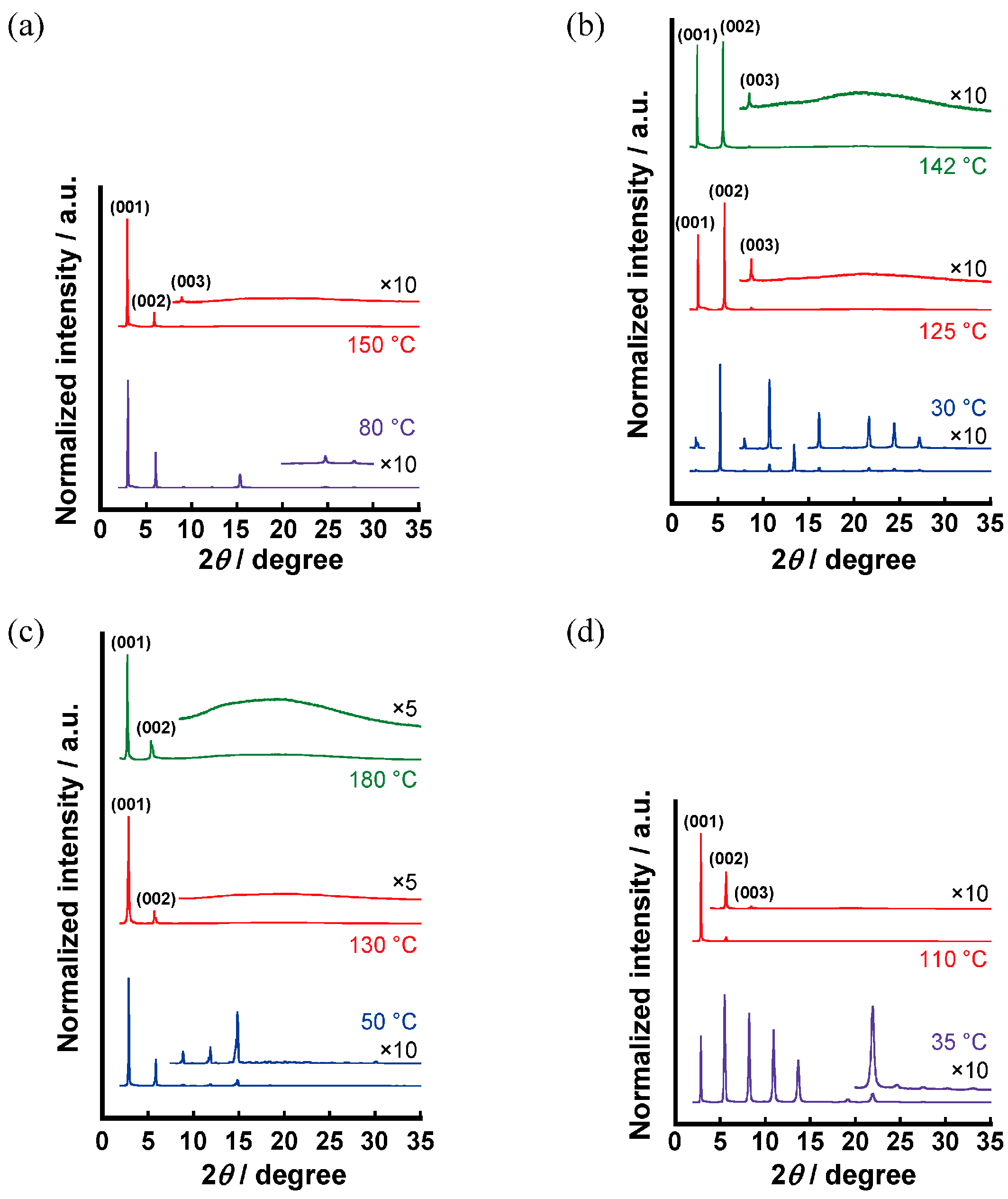 Crystals 15 01021 g008 Crystals 15 01021 g008
