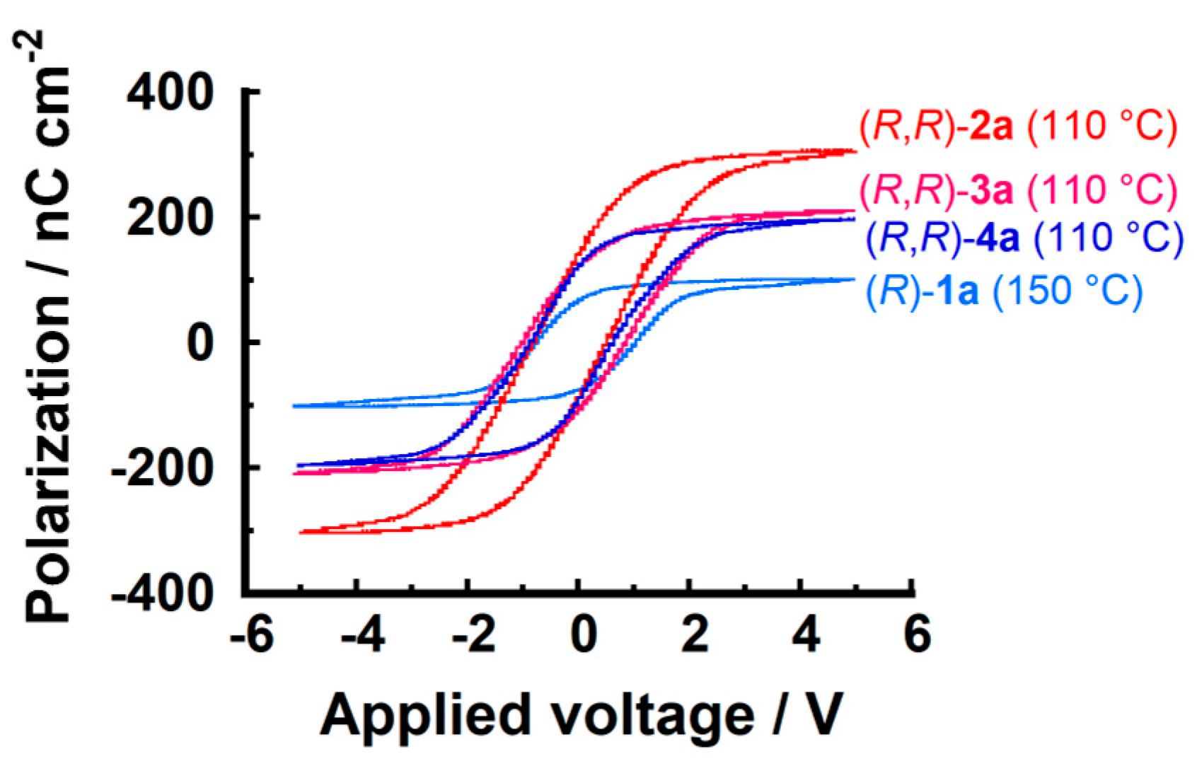 Crystals 15 01021 g009 Crystals 15 01021 g009