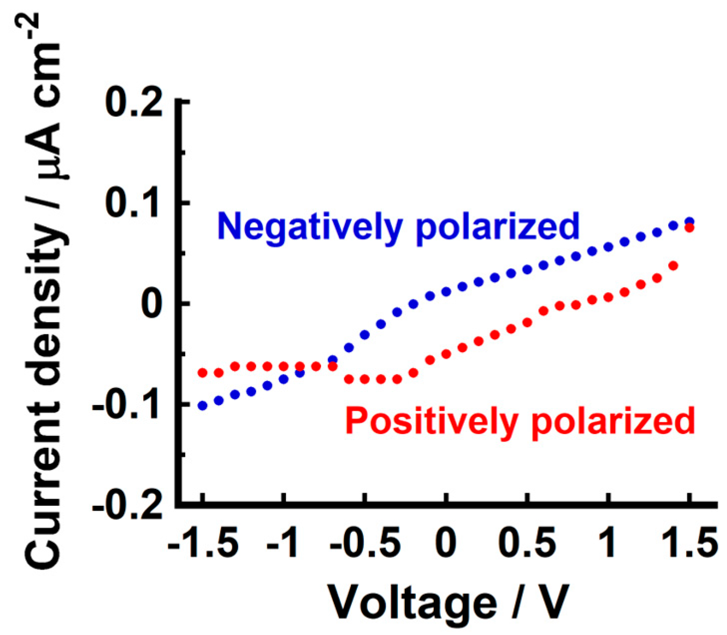 Crystals 15 01021 g012 Crystals 15 01021 g012