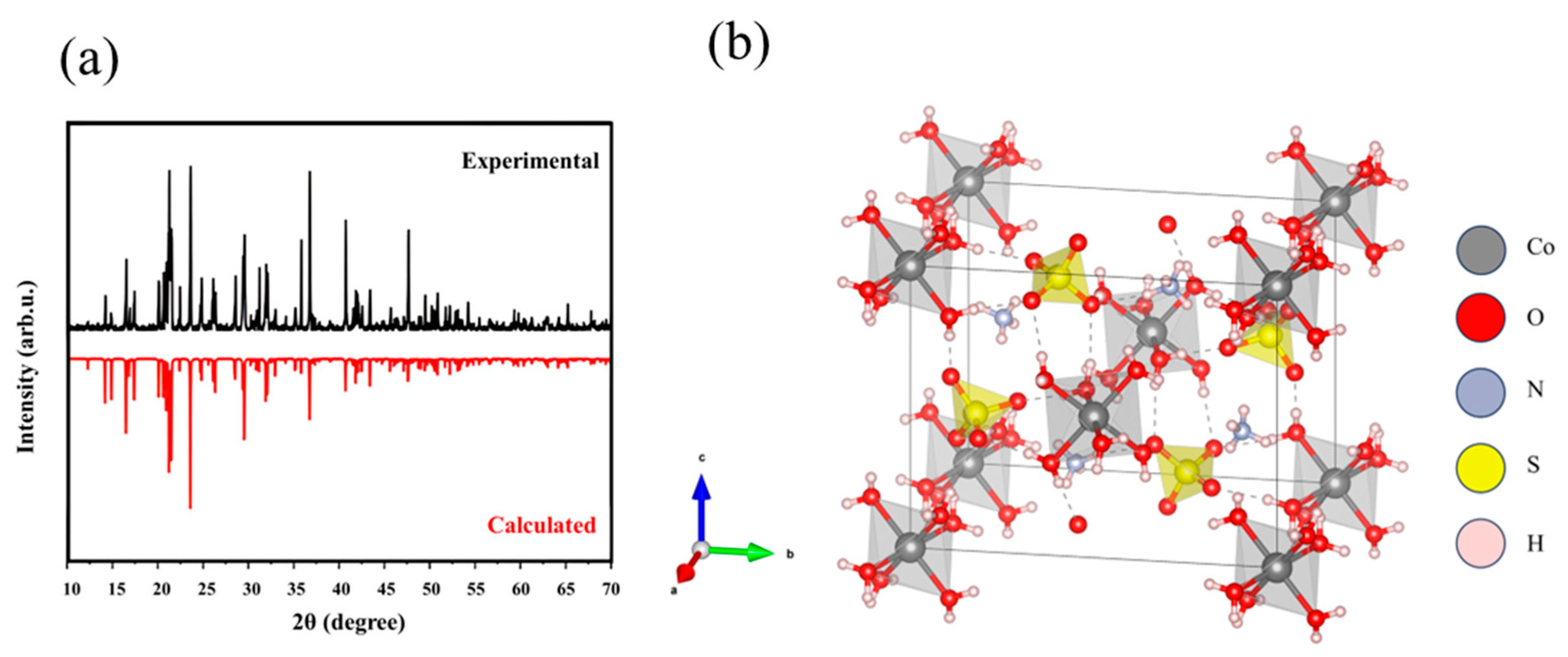 Crystals 15 01022 g002 Crystals 15 01022 g002