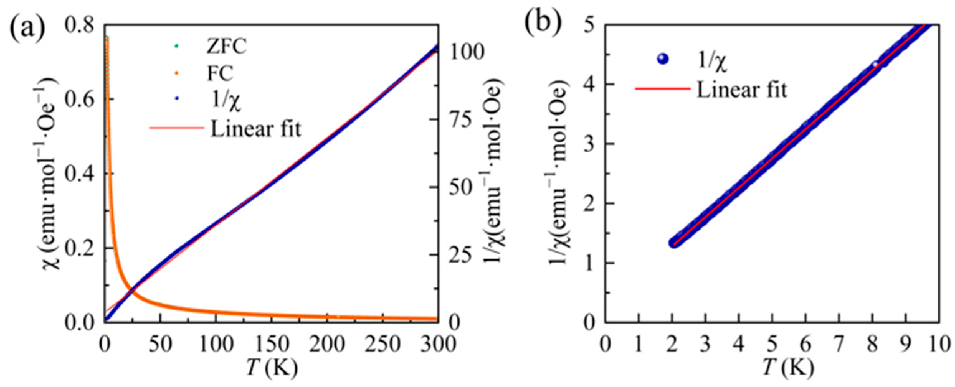 Crystals 15 01022 g003 Crystals 15 01022 g003