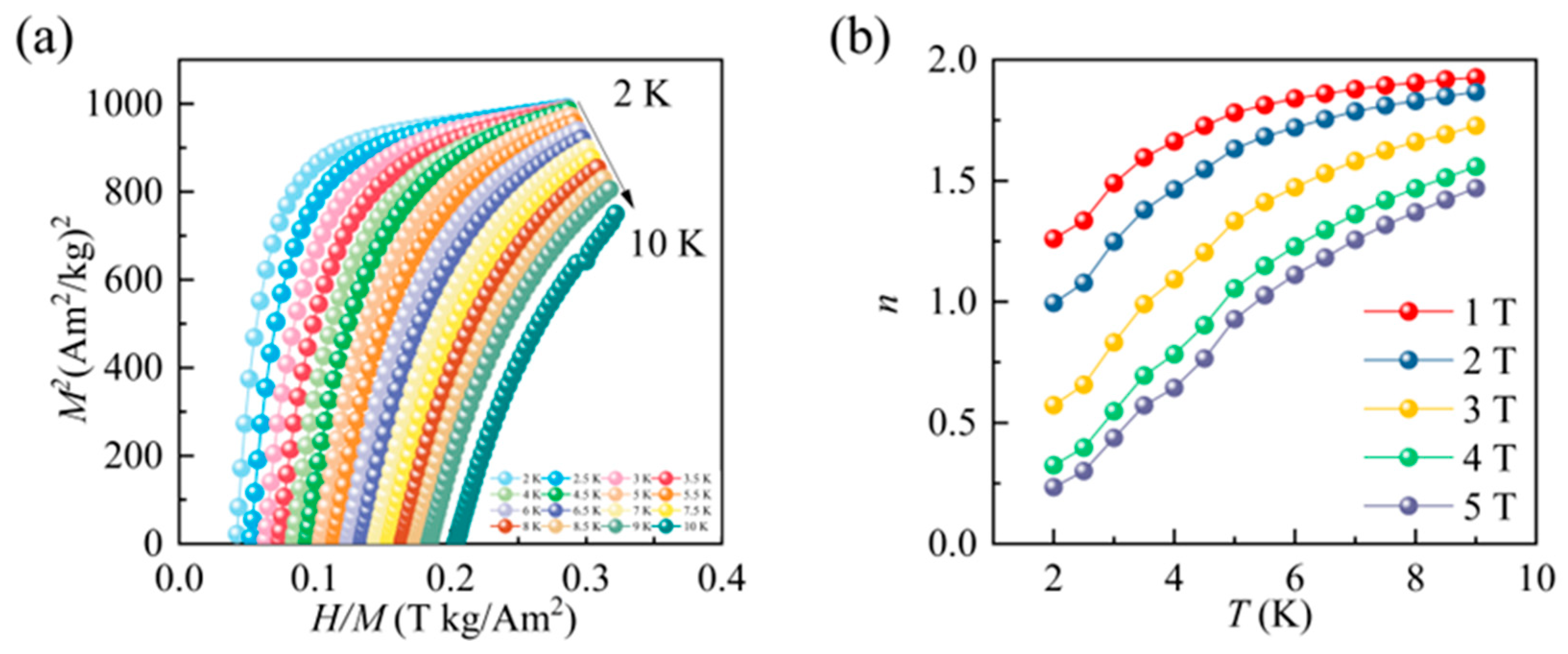 Crystals 15 01022 g006 Crystals 15 01022 g006