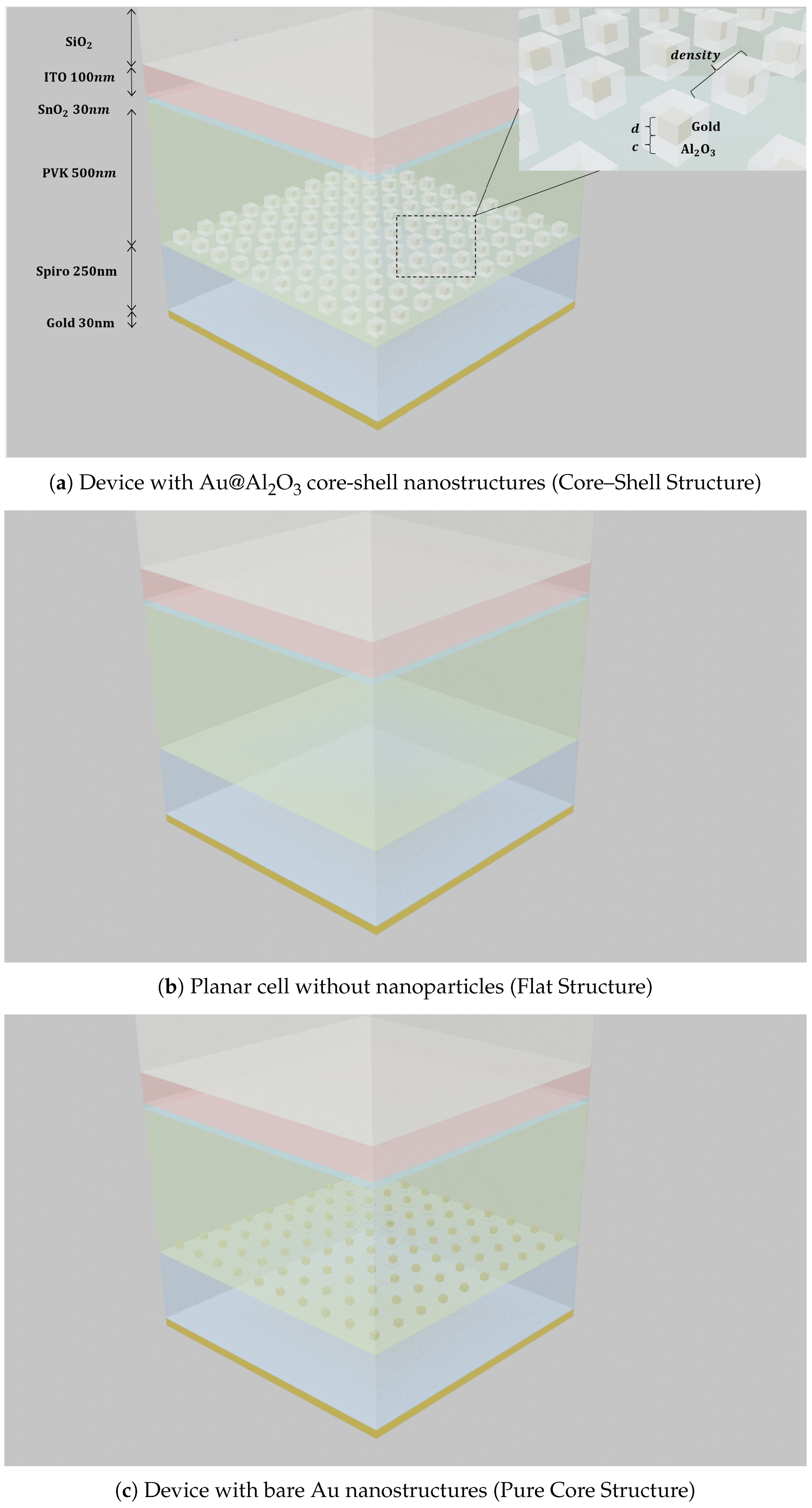Crystals 15 01023 g001 Crystals 15 01023 g001