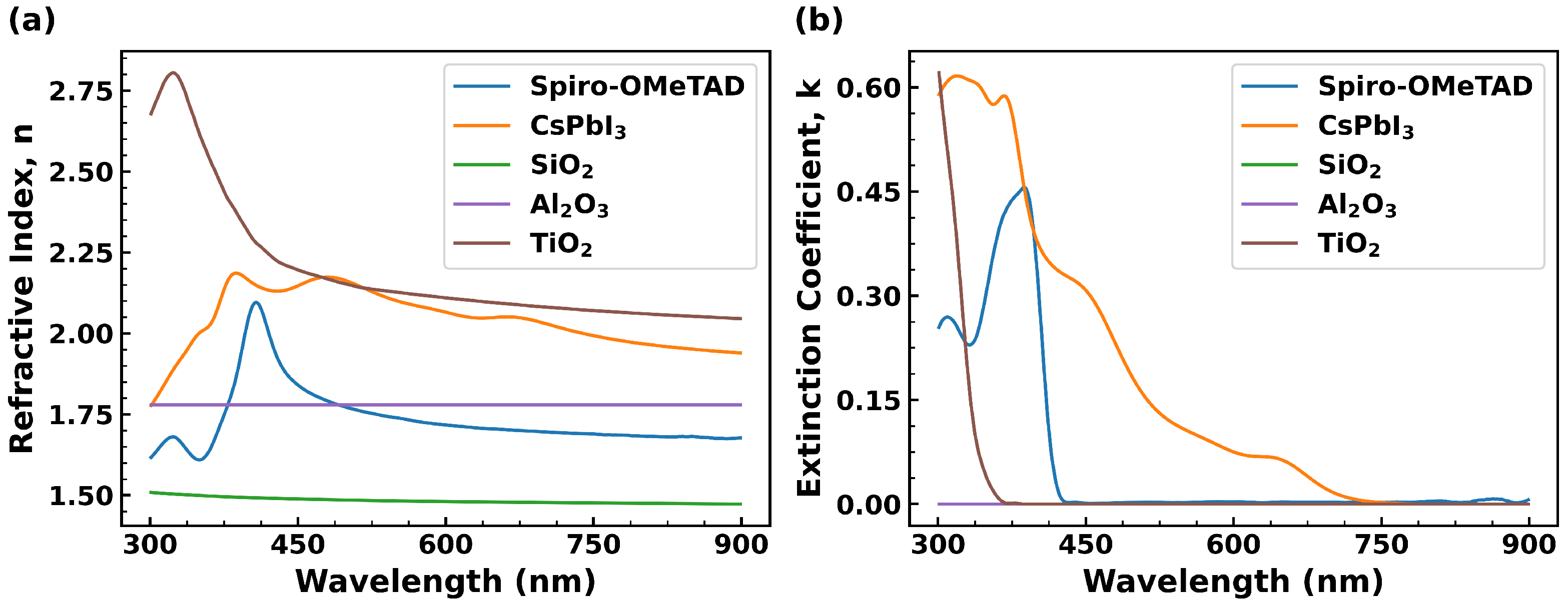 Crystals 15 01023 g002 Crystals 15 01023 g002