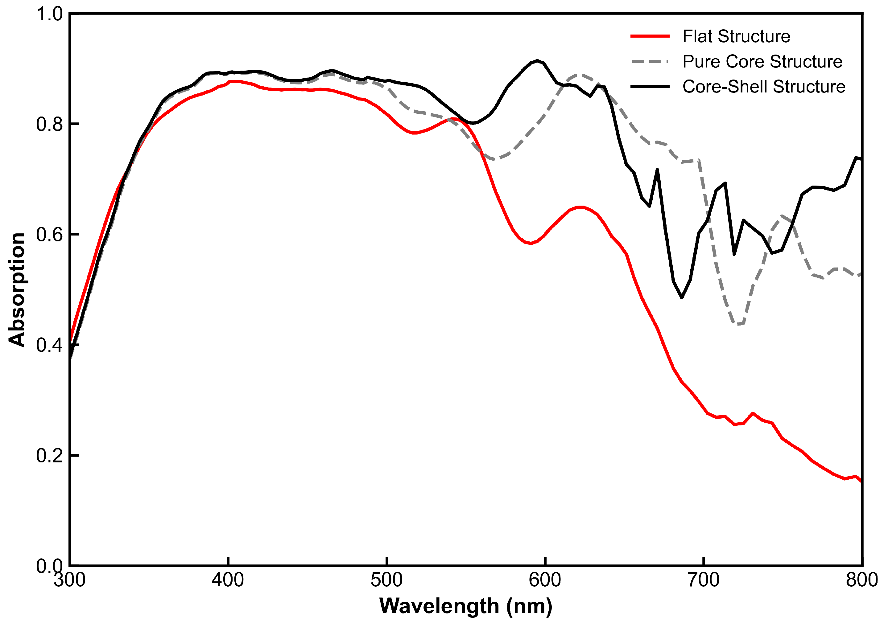 Crystals 15 01023 g004 Crystals 15 01023 g004