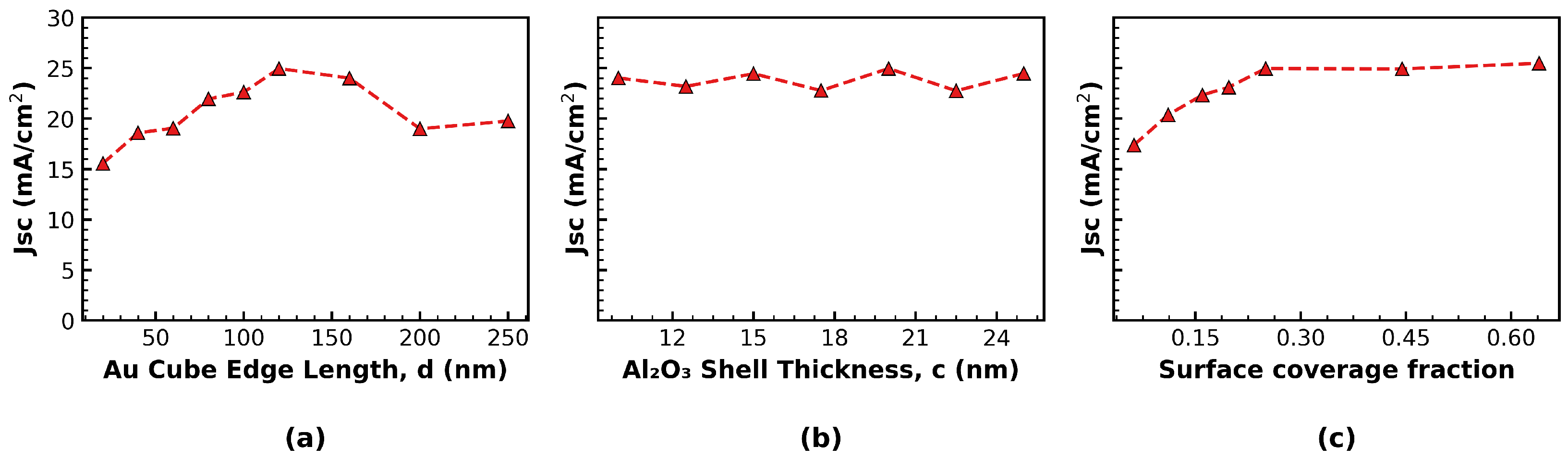 Crystals 15 01023 g008 Crystals 15 01023 g008