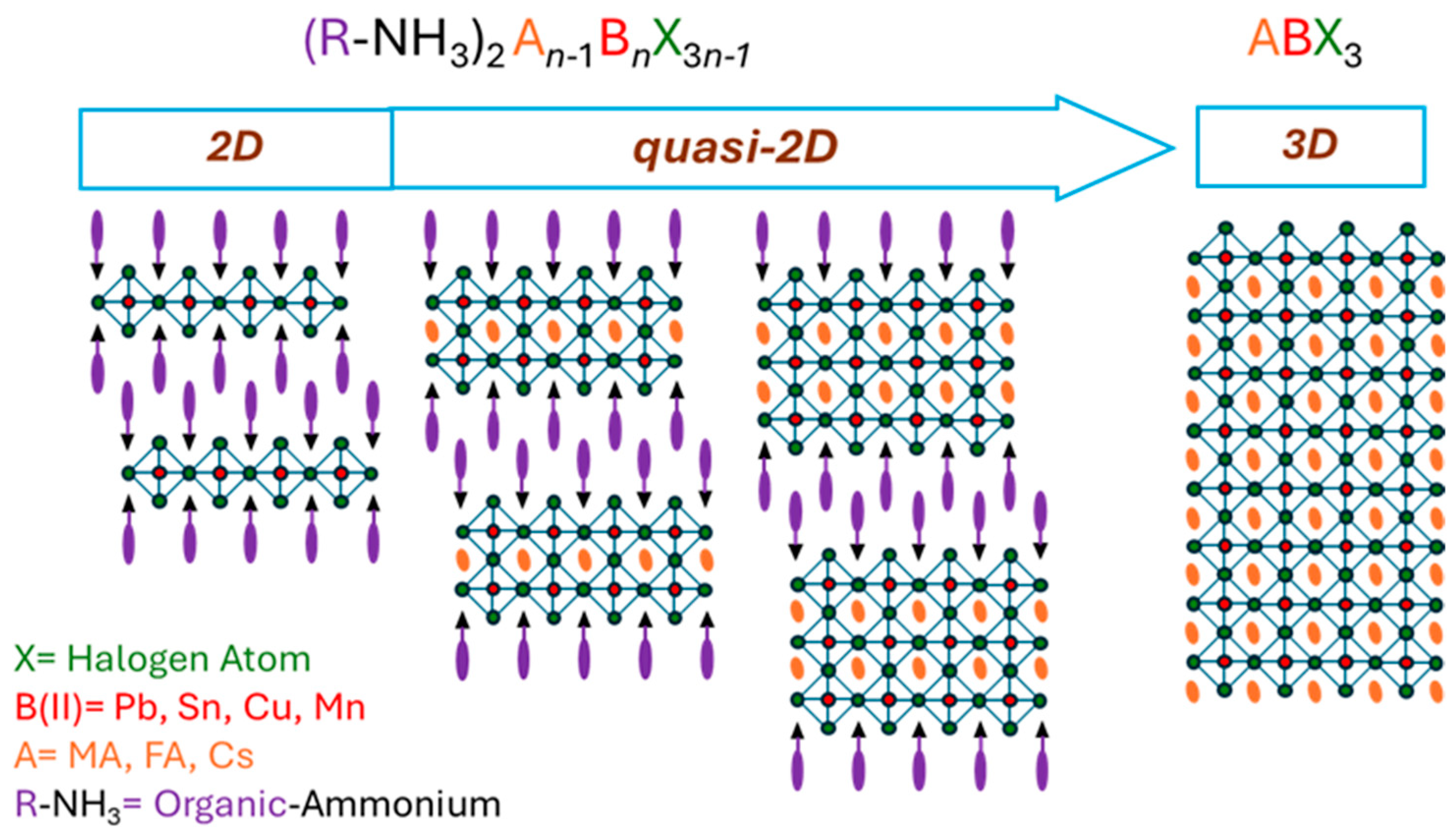 Crystals 15 01024 g001 Crystals 15 01024 g001