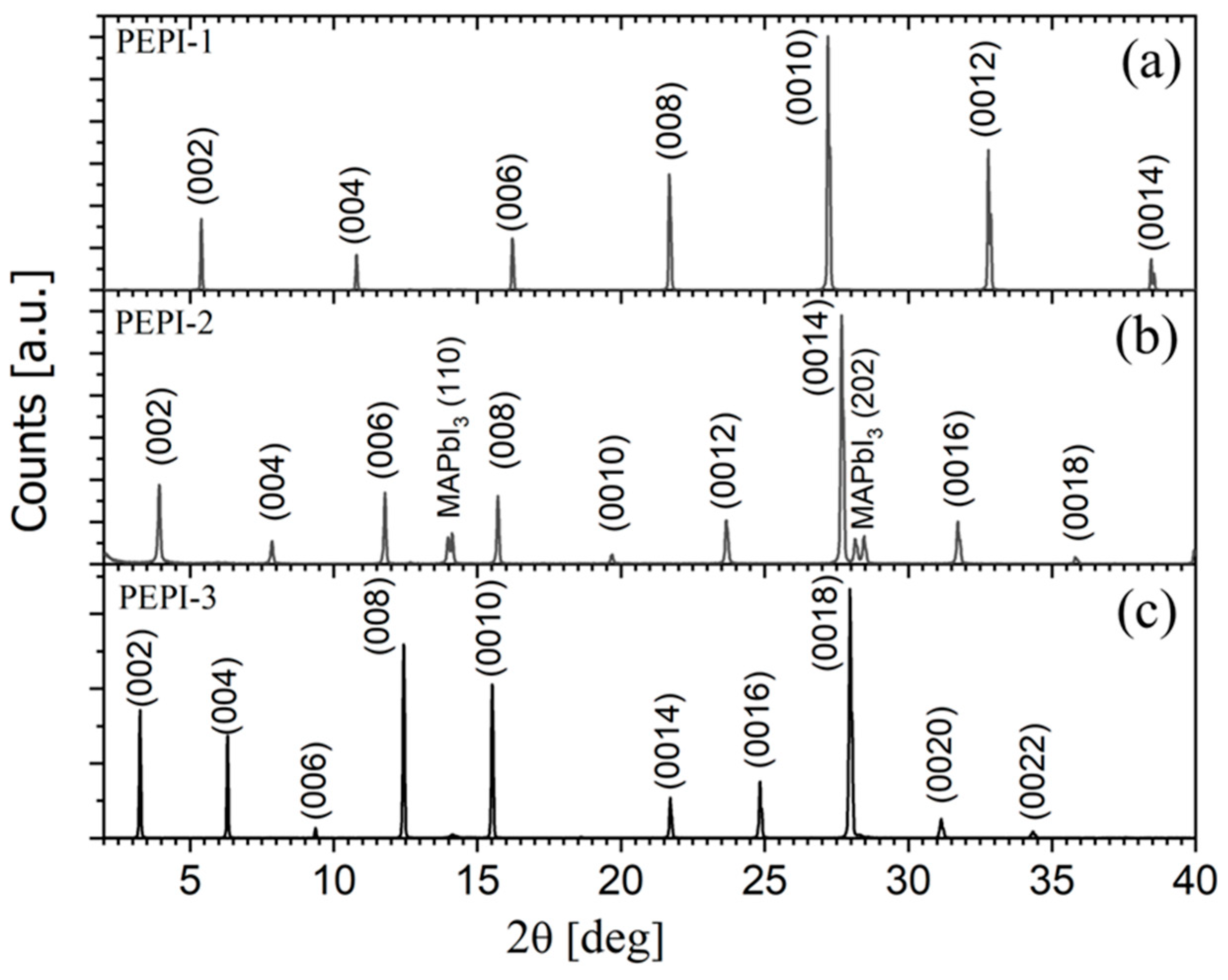 Crystals 15 01024 g003 Crystals 15 01024 g003