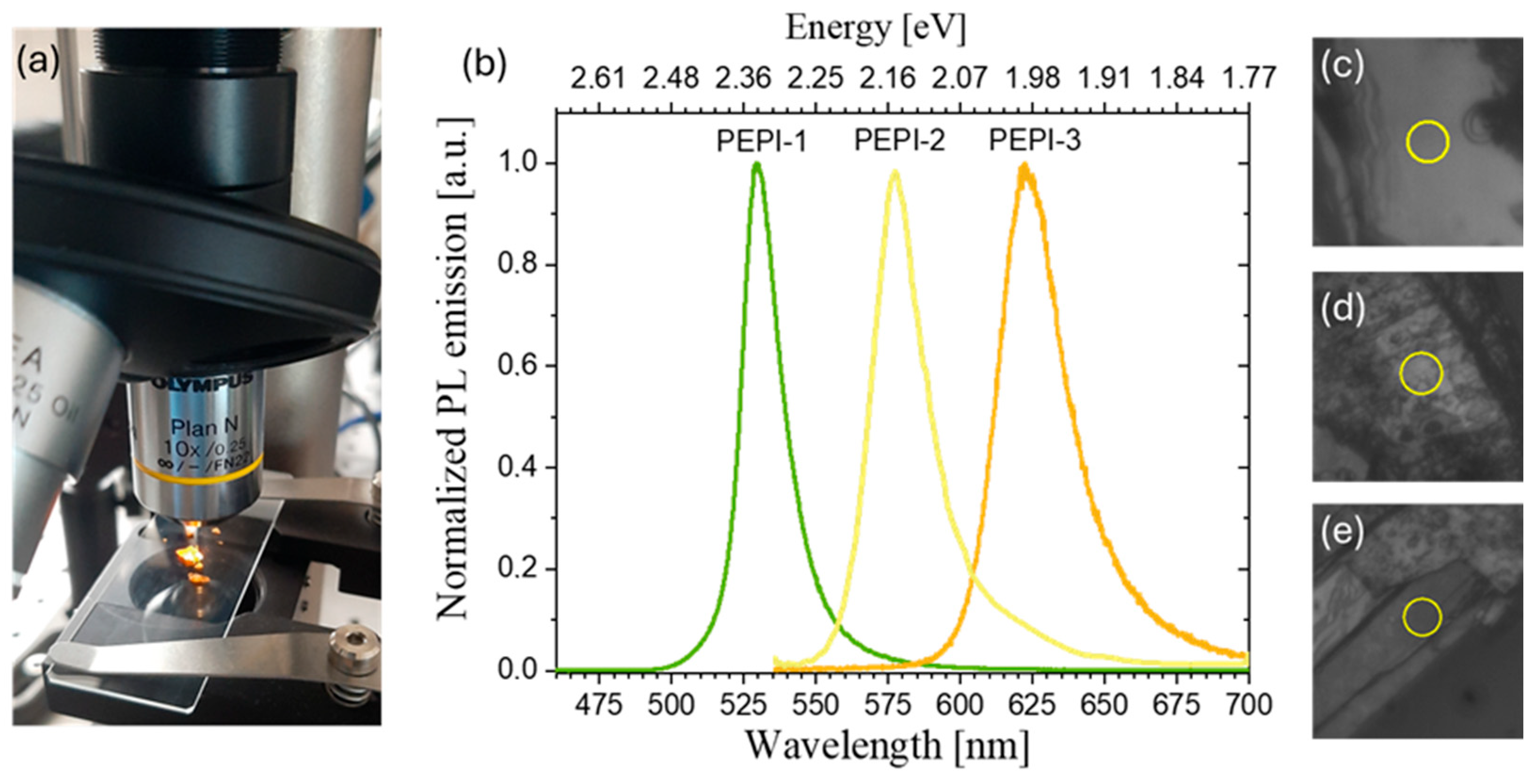 Crystals 15 01024 g004 Crystals 15 01024 g004